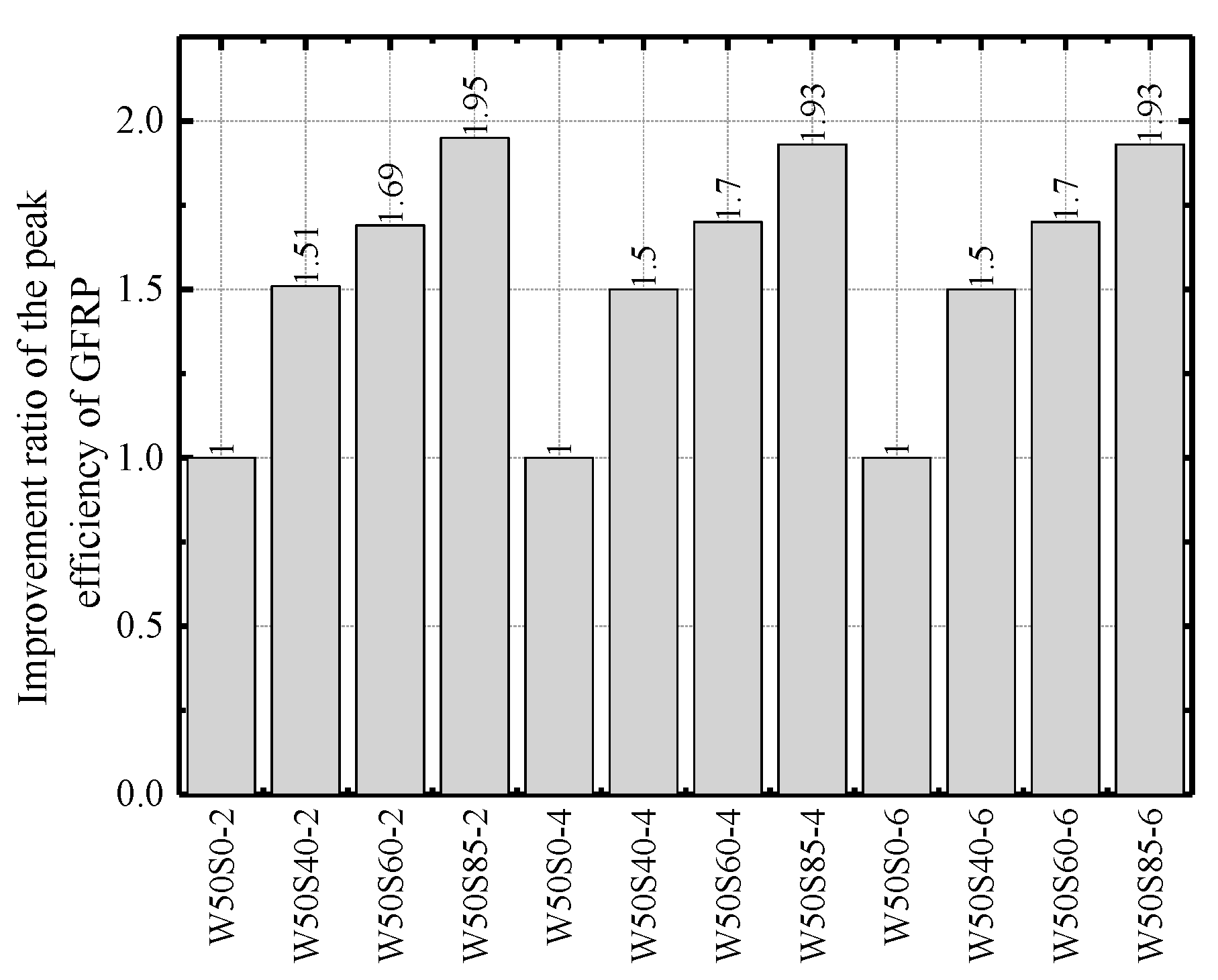 Applsci 11 06757 g014
