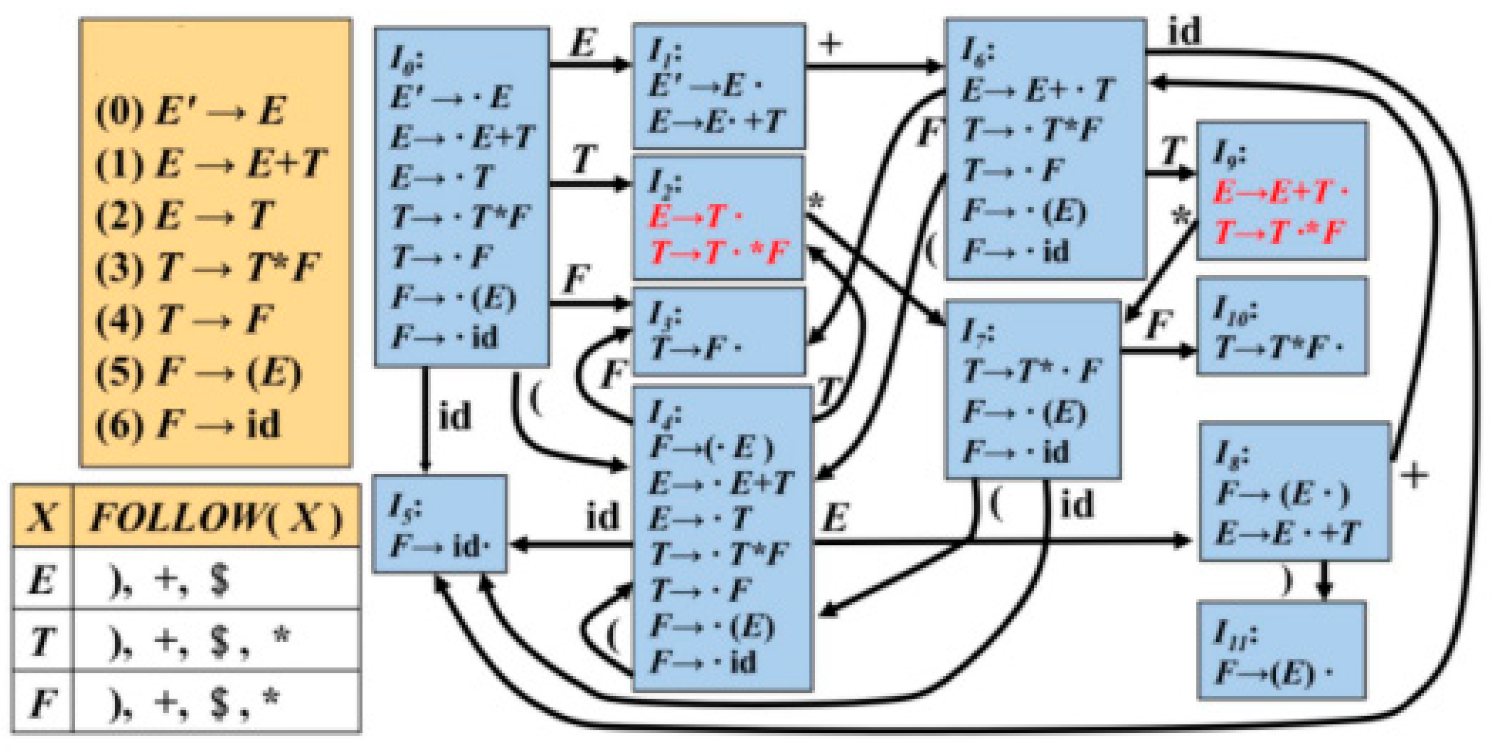Applsci 11 06759 g002