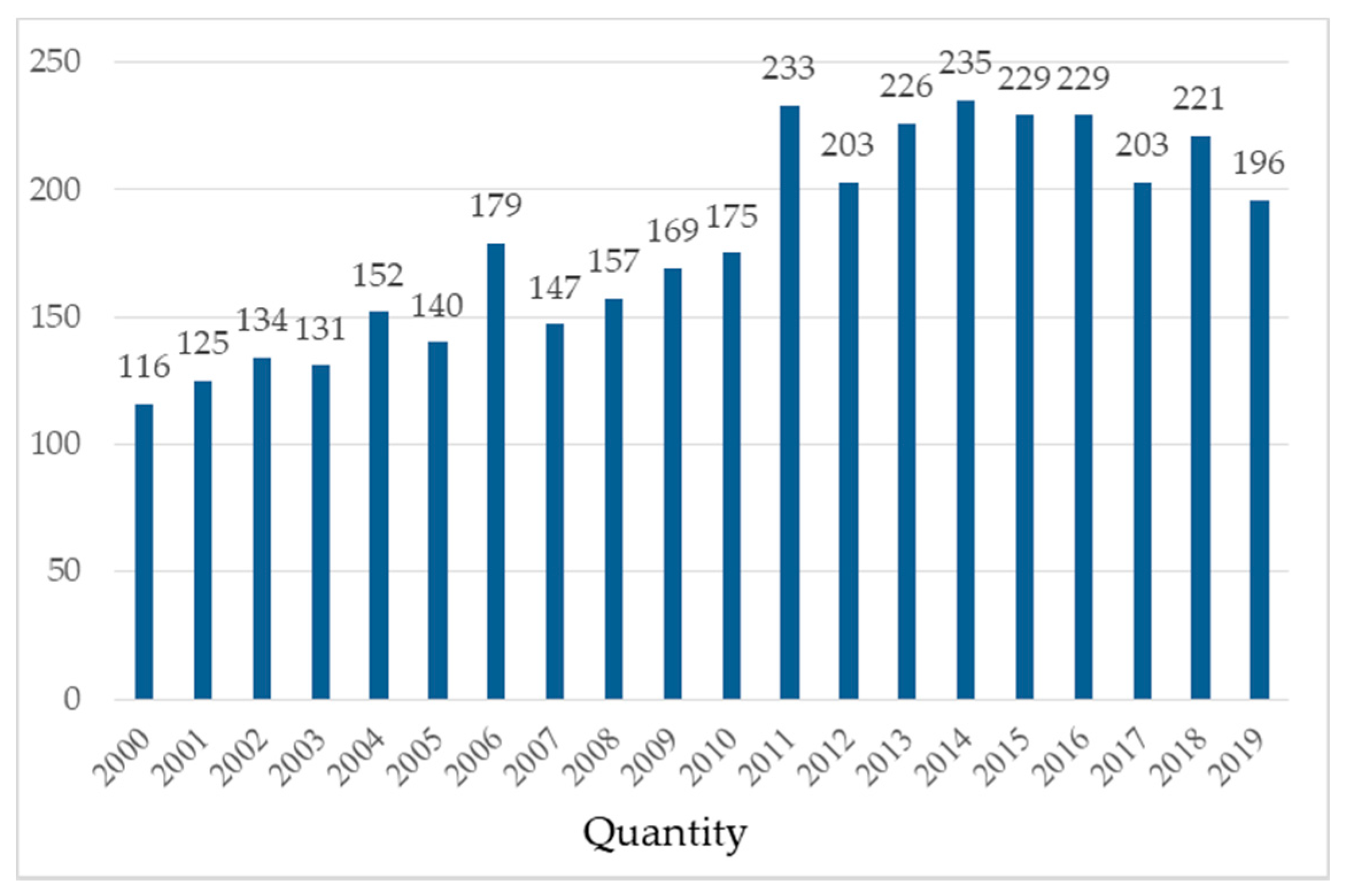 Applsci 11 06759 g003