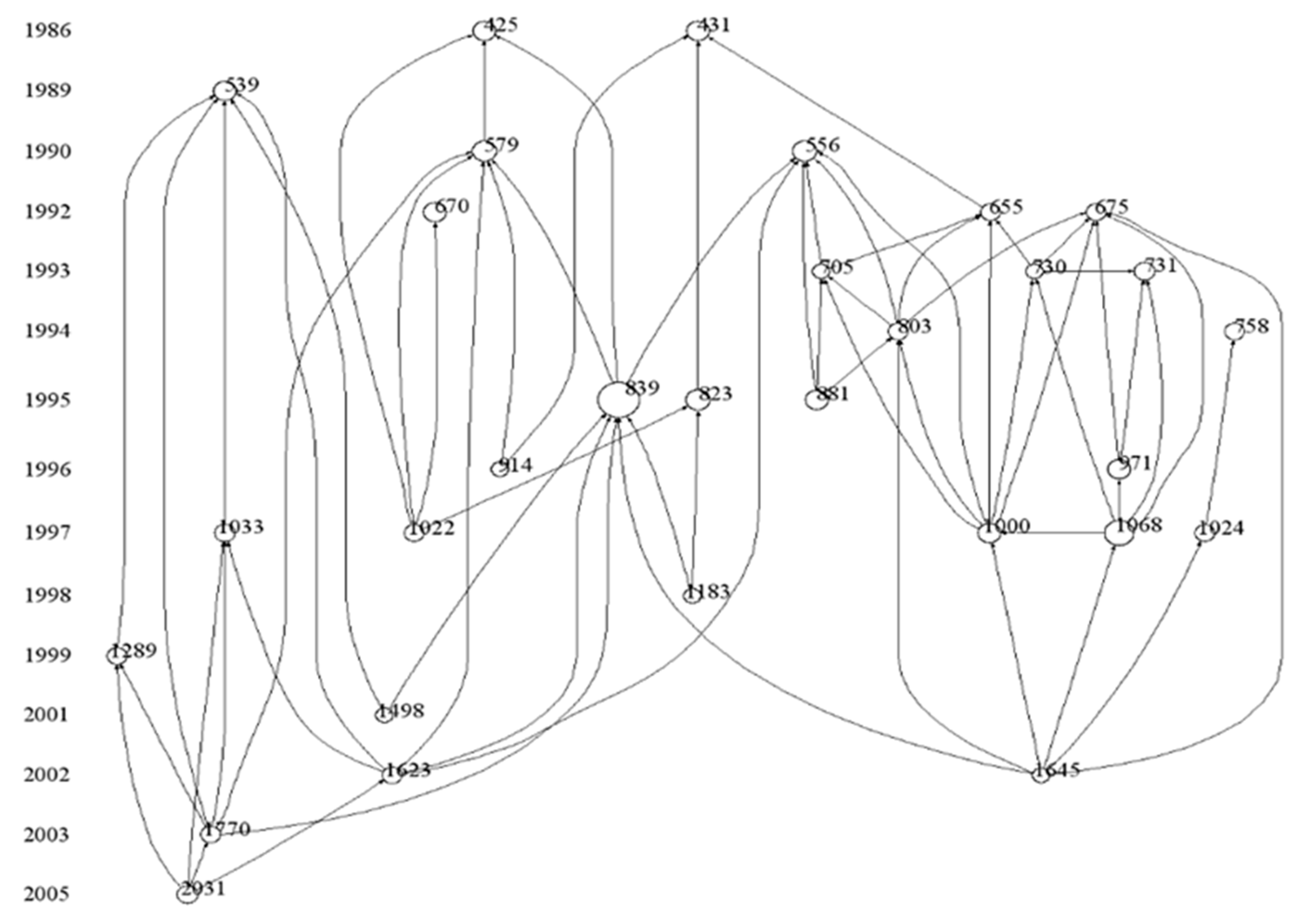 Applsci 11 06759 g004