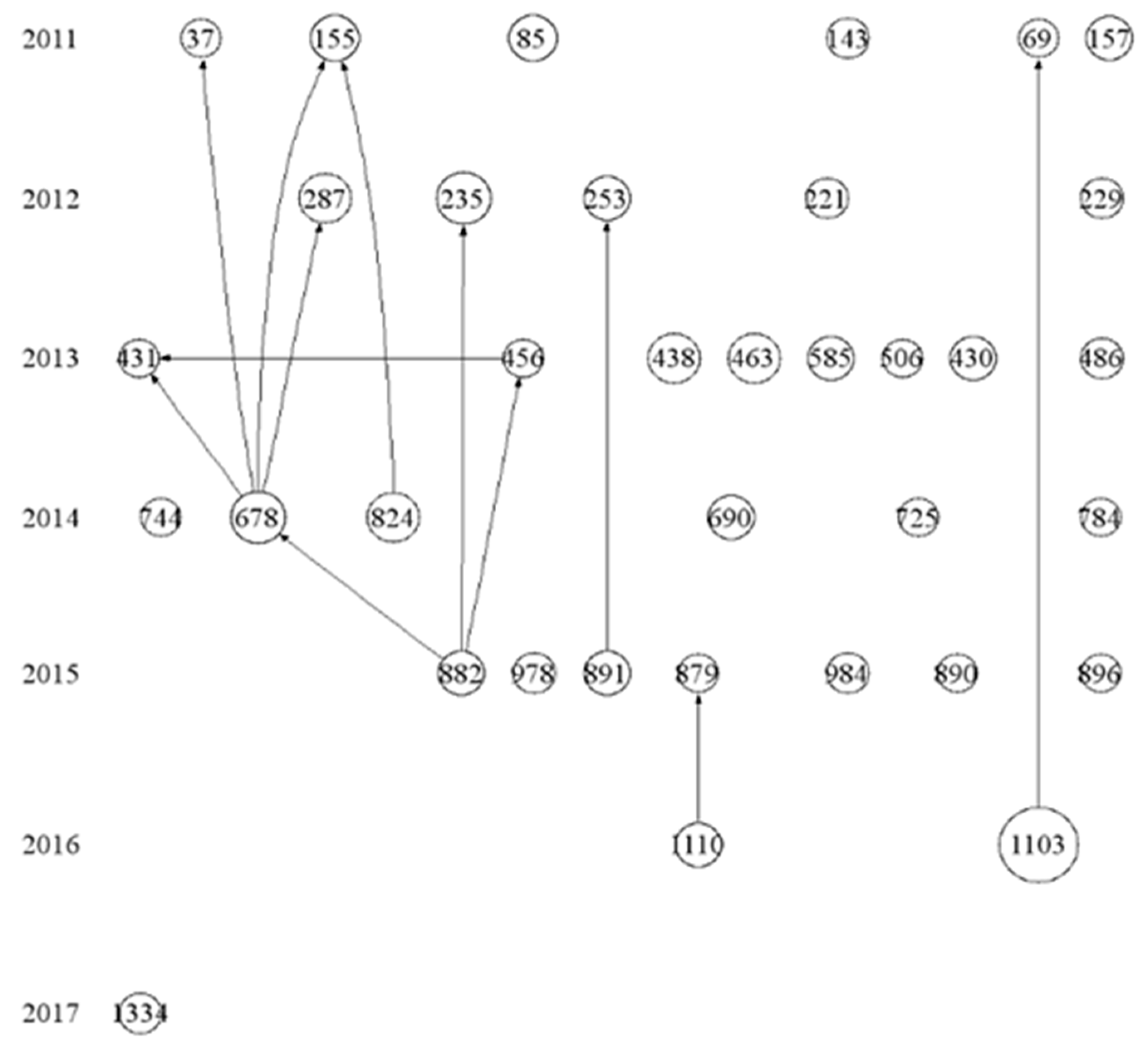 Applsci 11 06759 g005