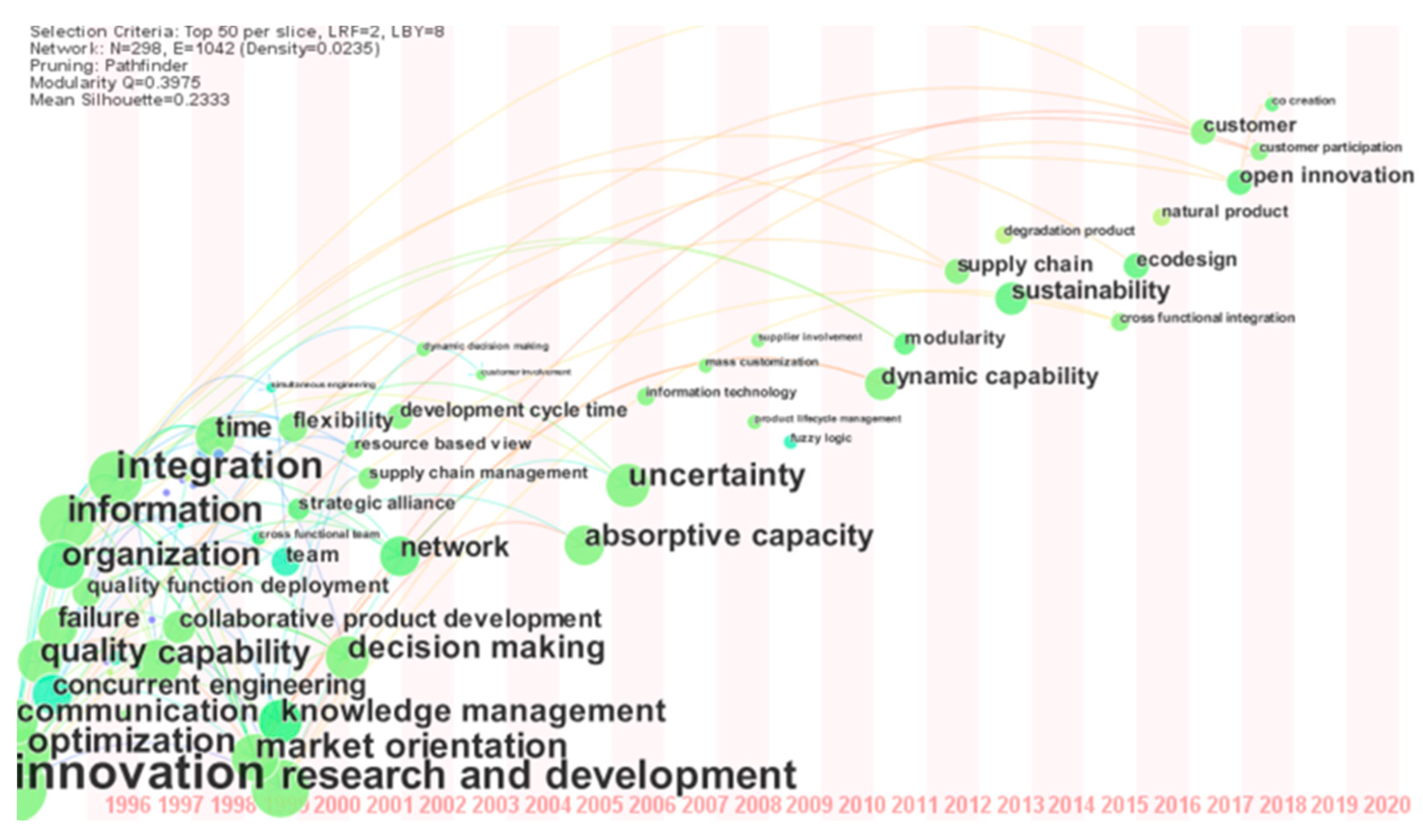 Applsci 11 06759 g008
