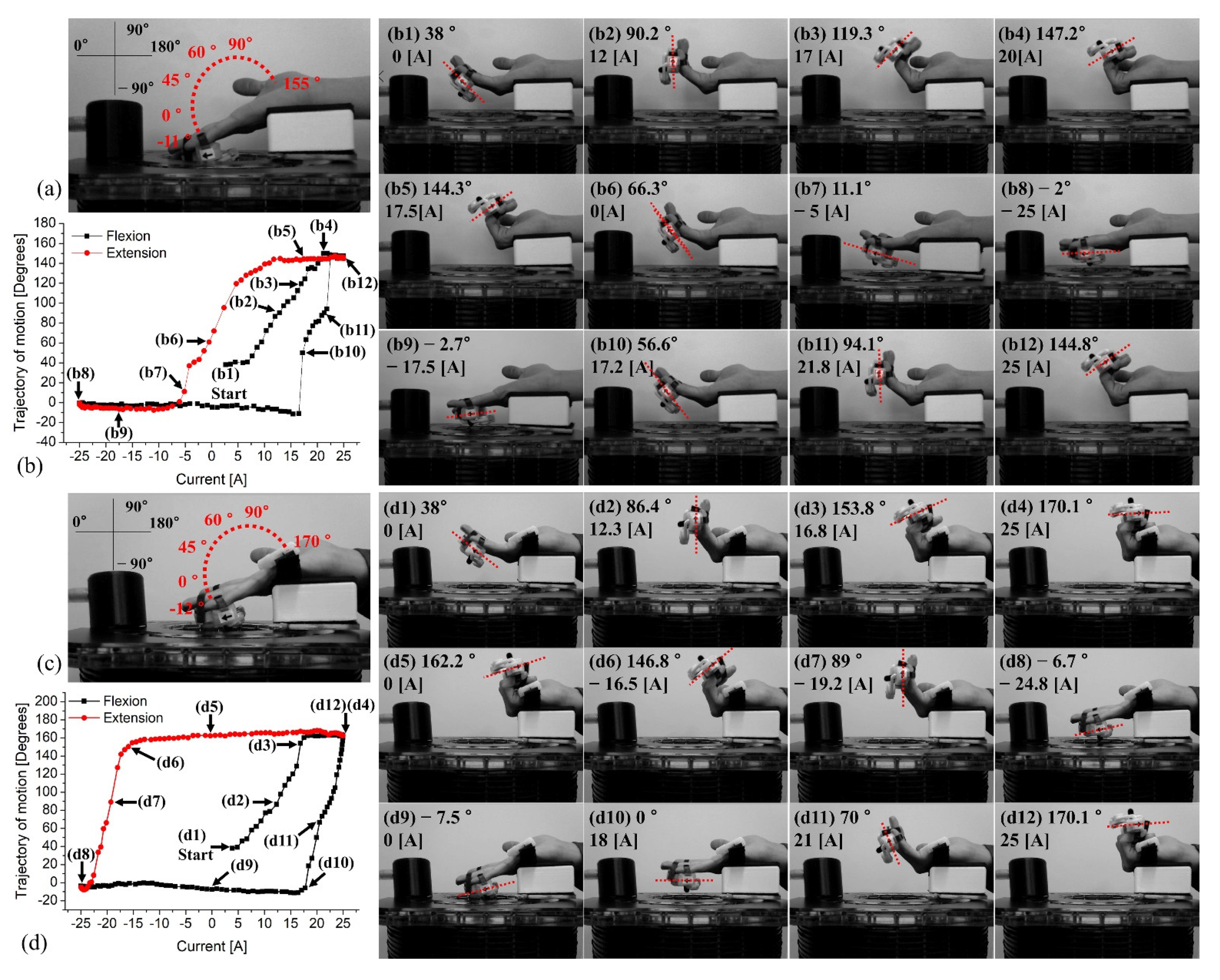 Applsci 11 06762 g007