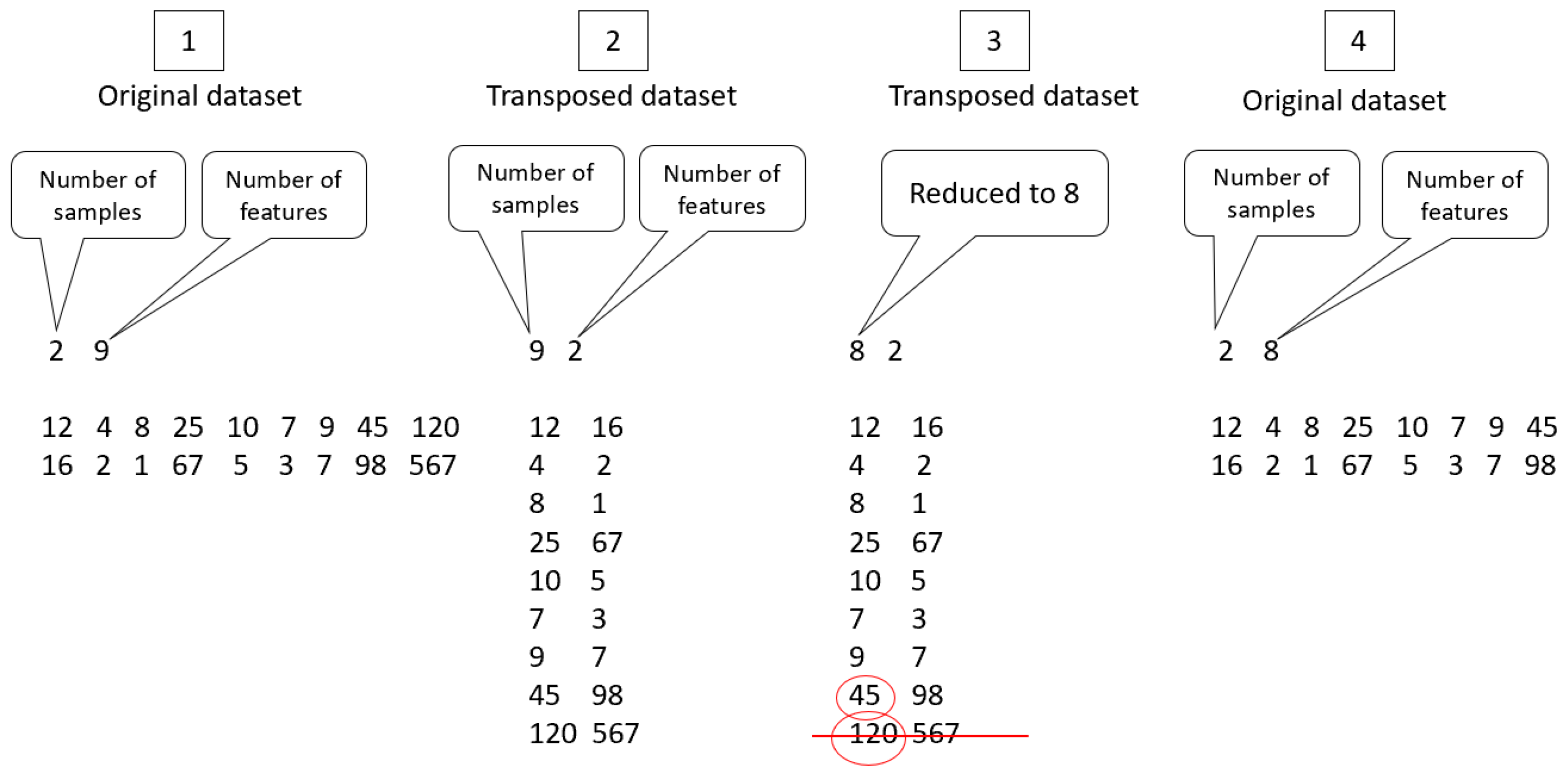 Applsci 11 06769 g002 Applsci 11 06769 g002