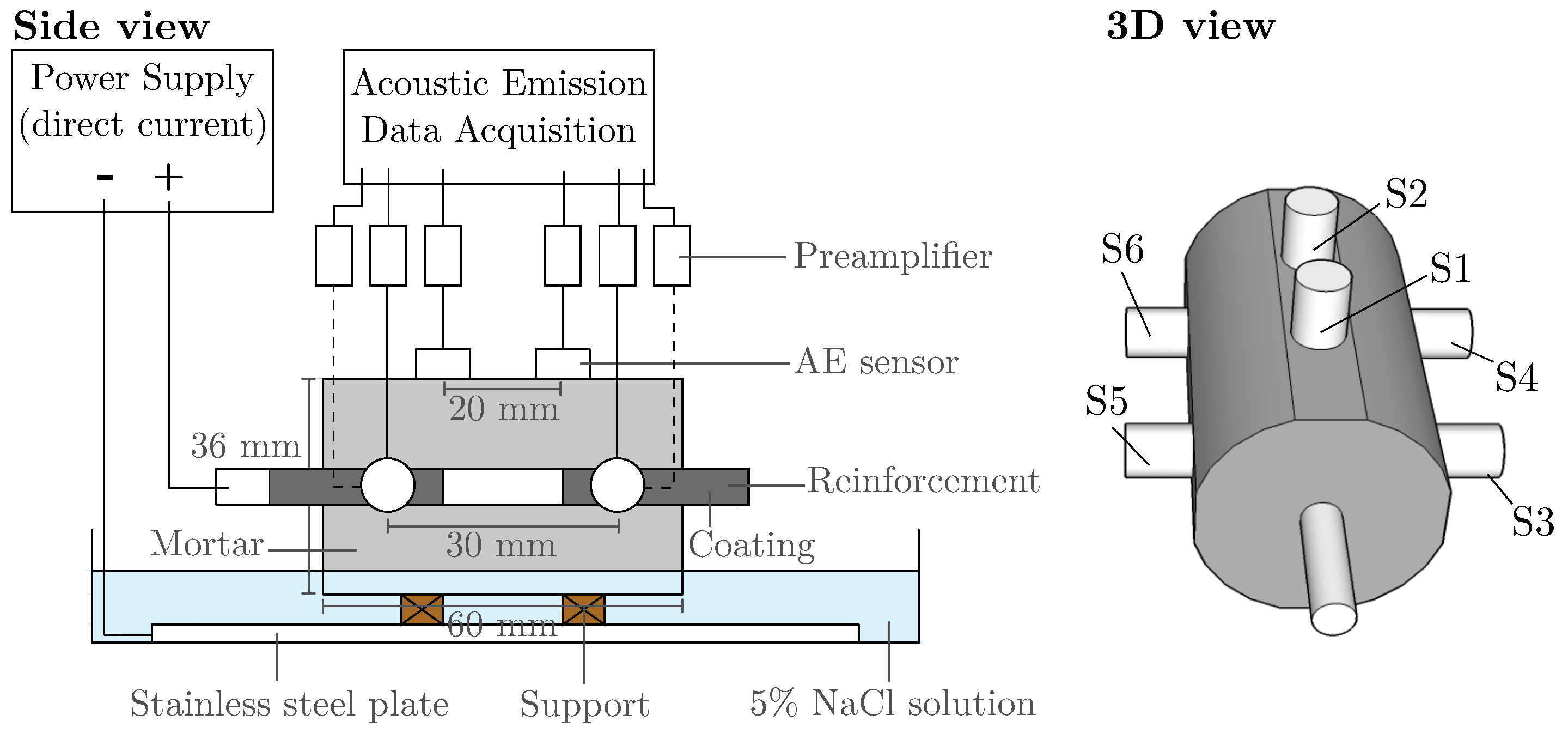 Applsci 11 06772 g003