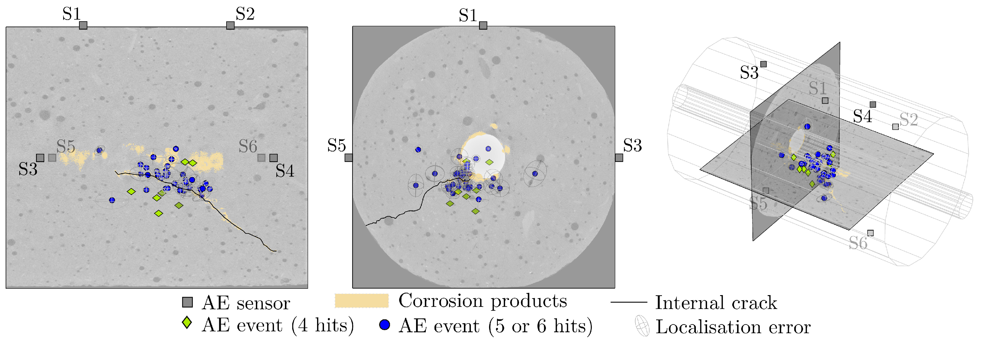 Applsci 11 06772 g005