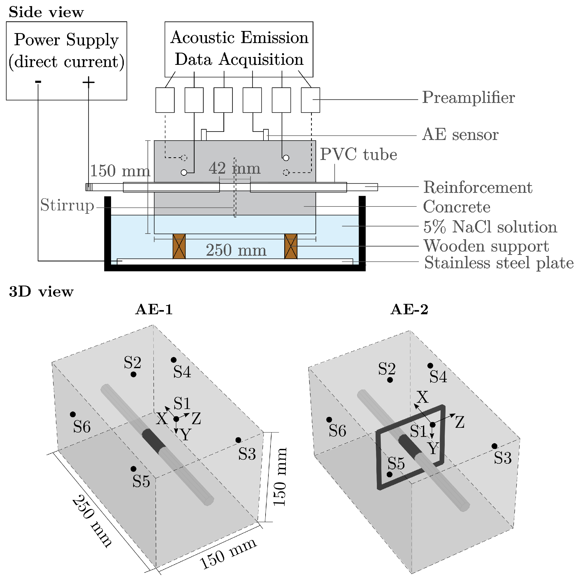 Applsci 11 06772 g006