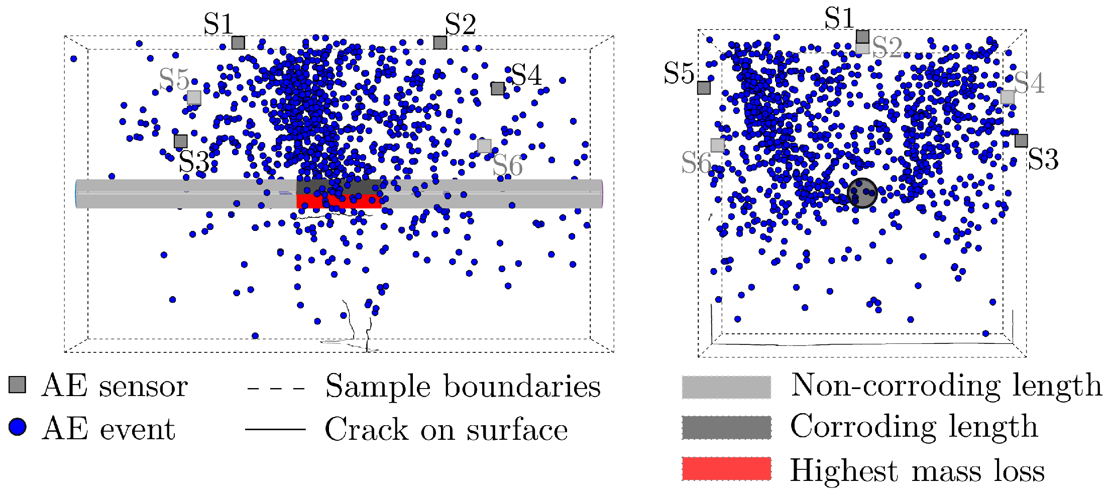 Applsci 11 06772 g007