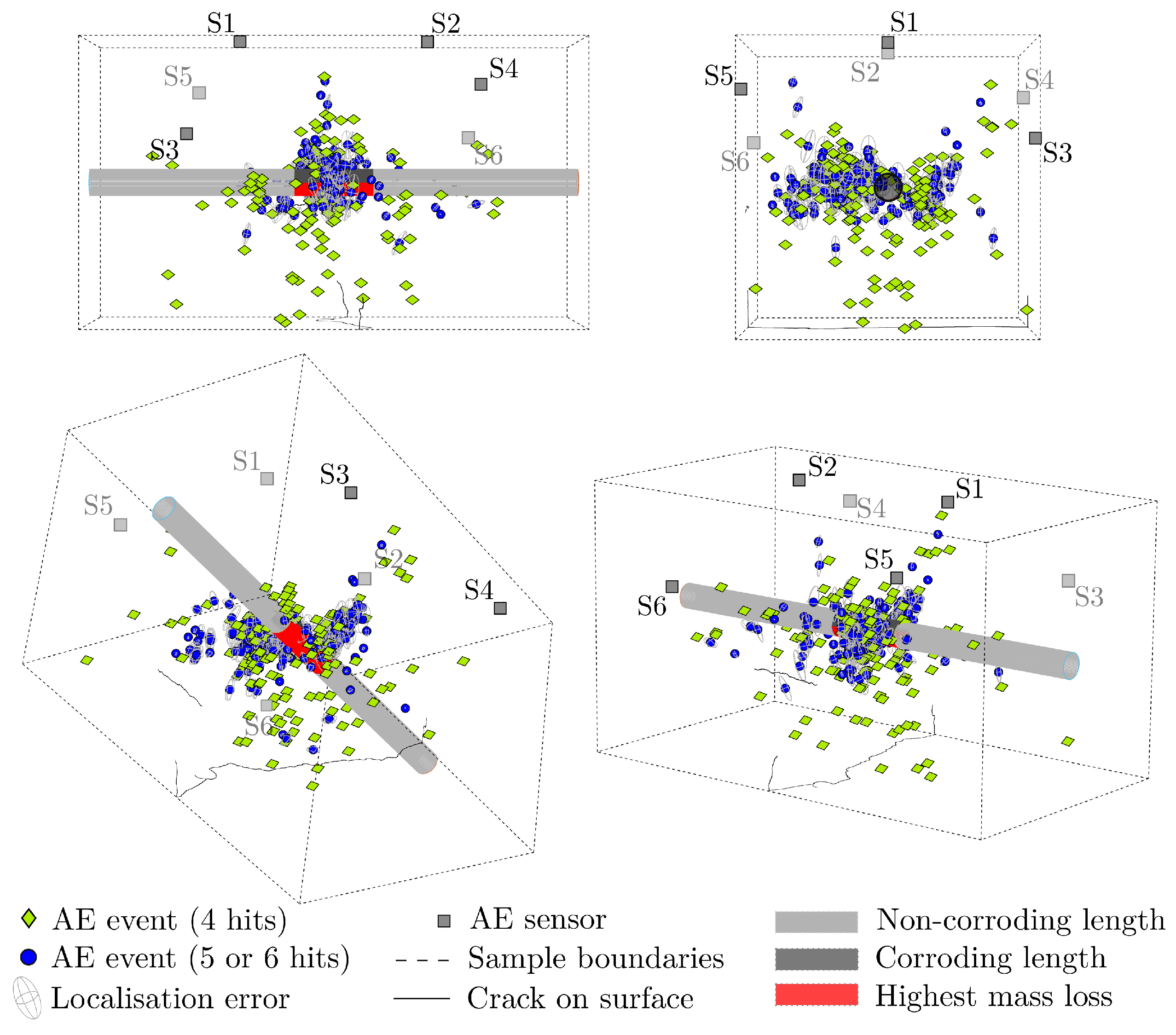 Applsci 11 06772 g008