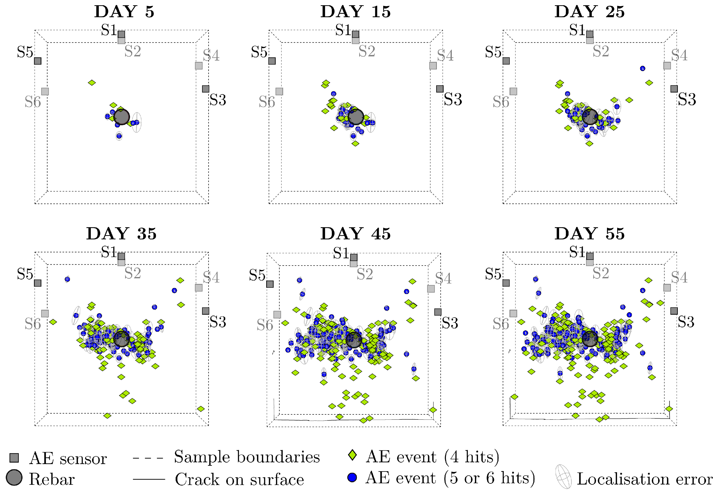 Applsci 11 06772 g009