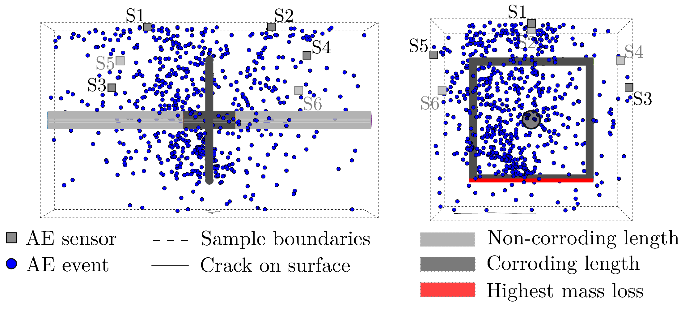 Applsci 11 06772 g010