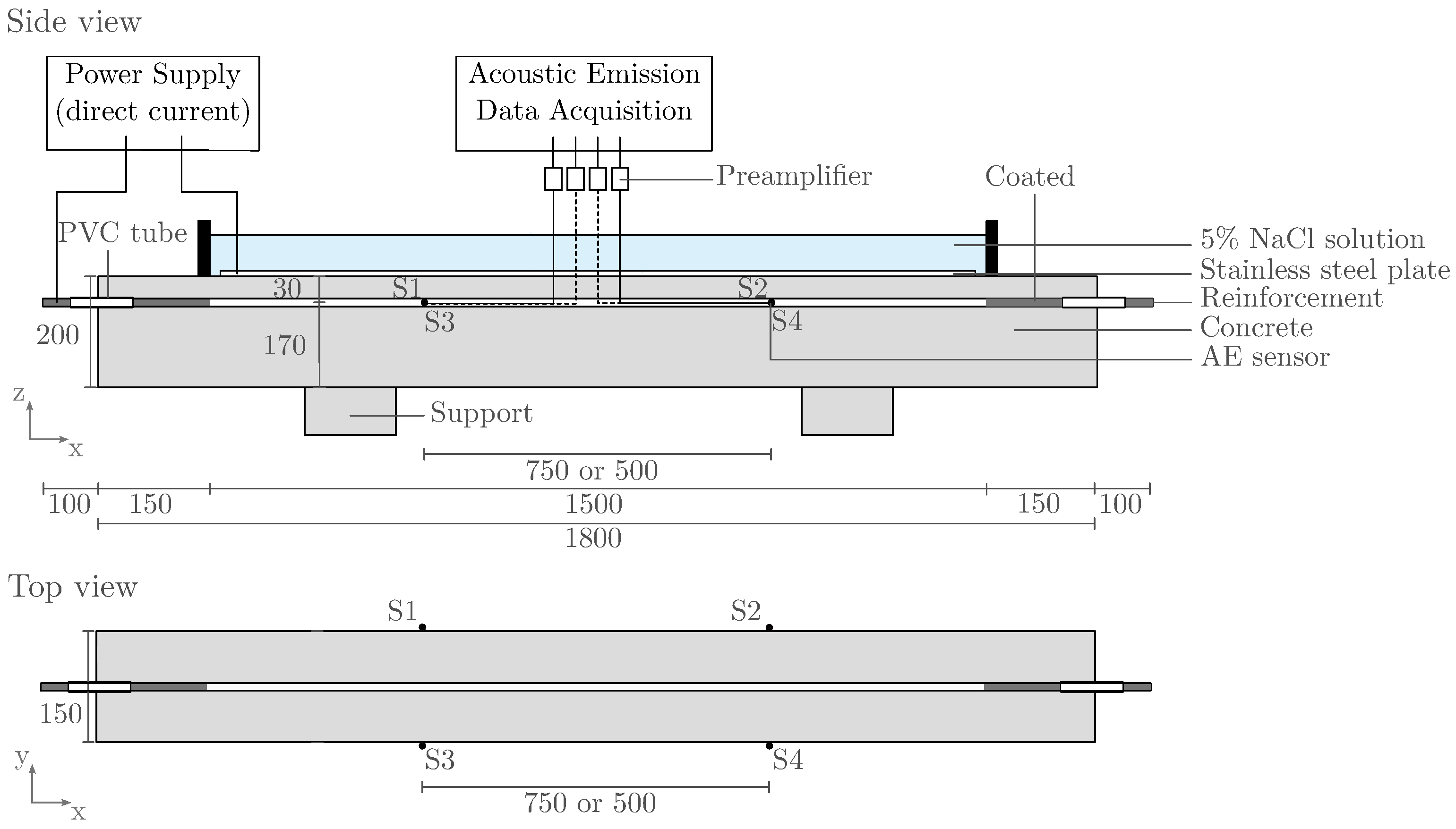 Applsci 11 06772 g013