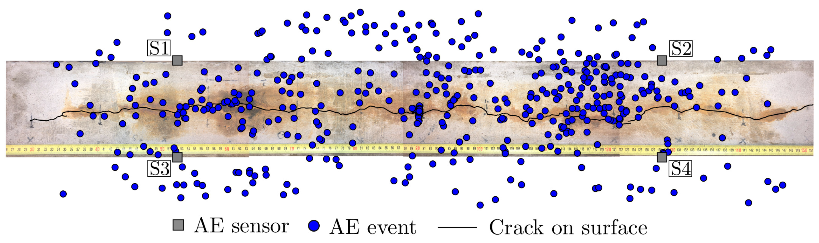 Applsci 11 06772 g014