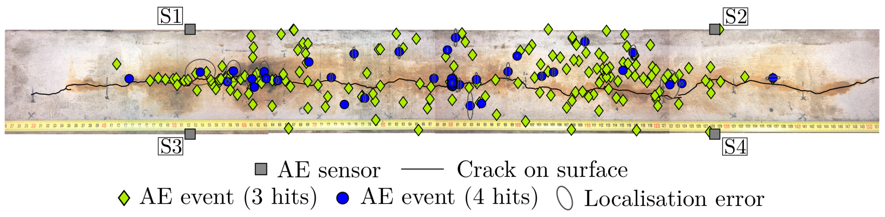 Applsci 11 06772 g015