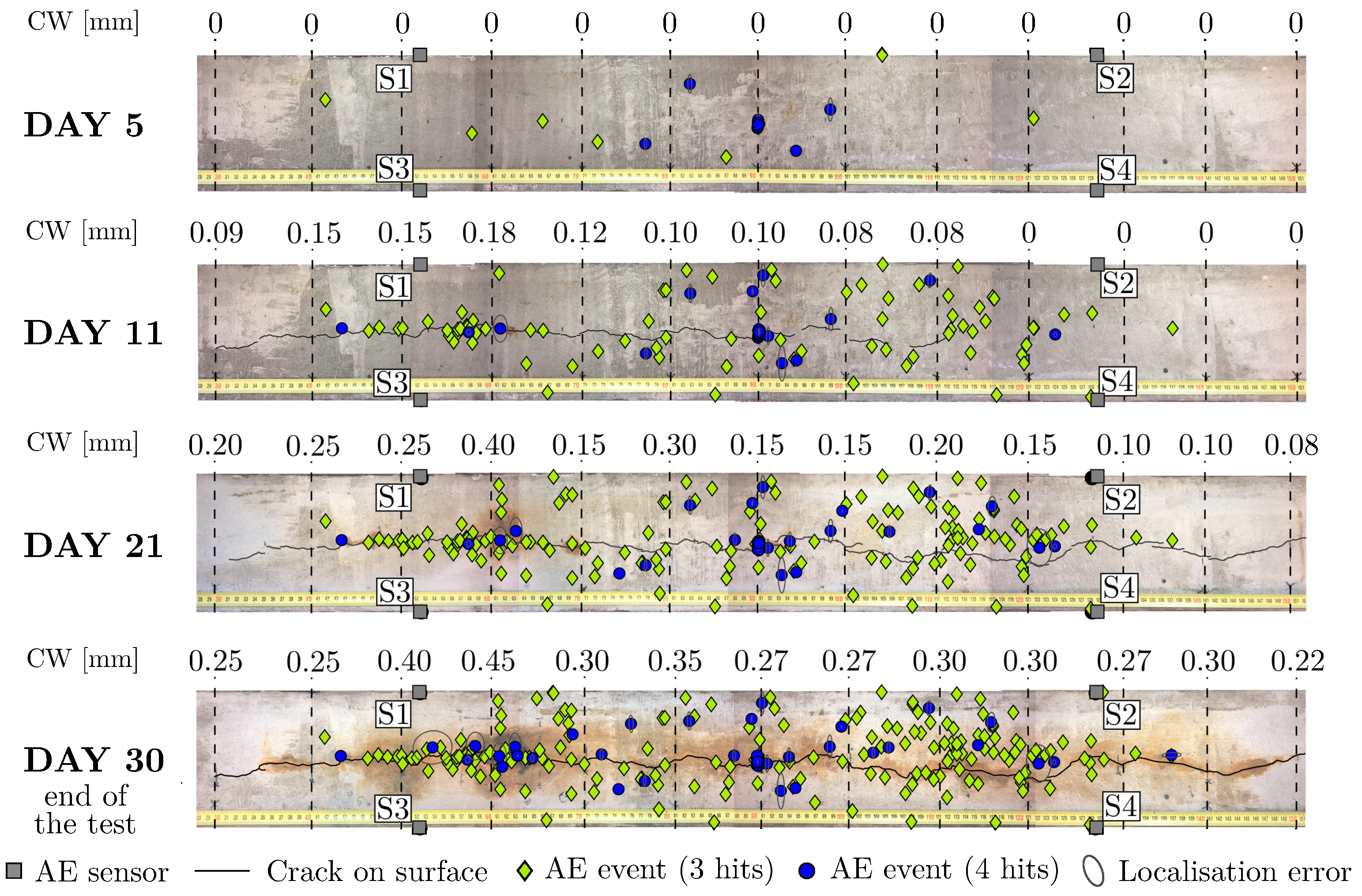 Applsci 11 06772 g016