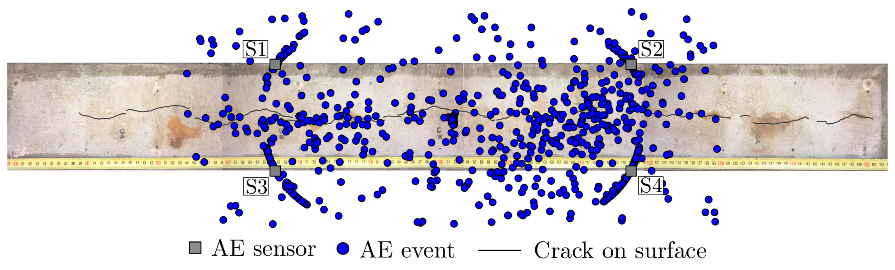 Applsci 11 06772 g017