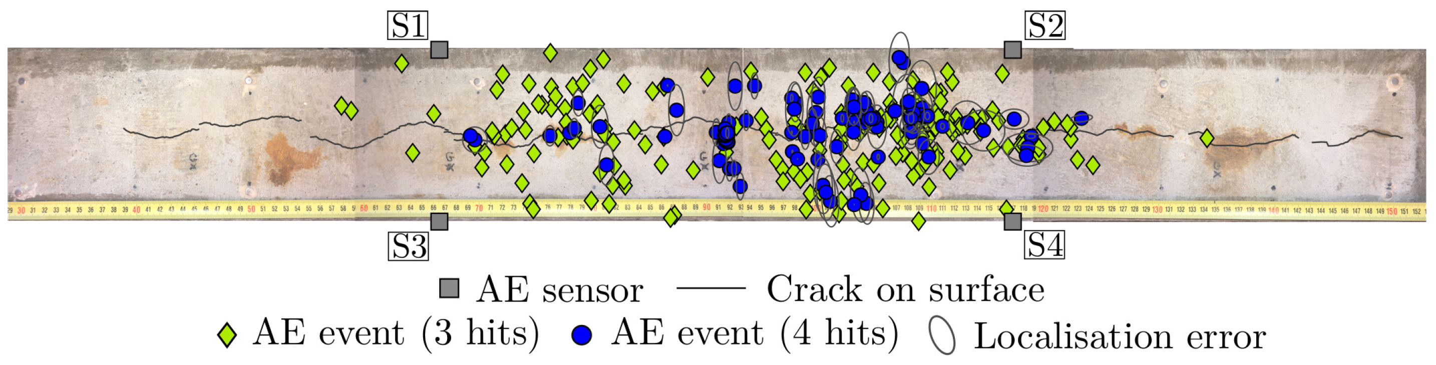 Applsci 11 06772 g018