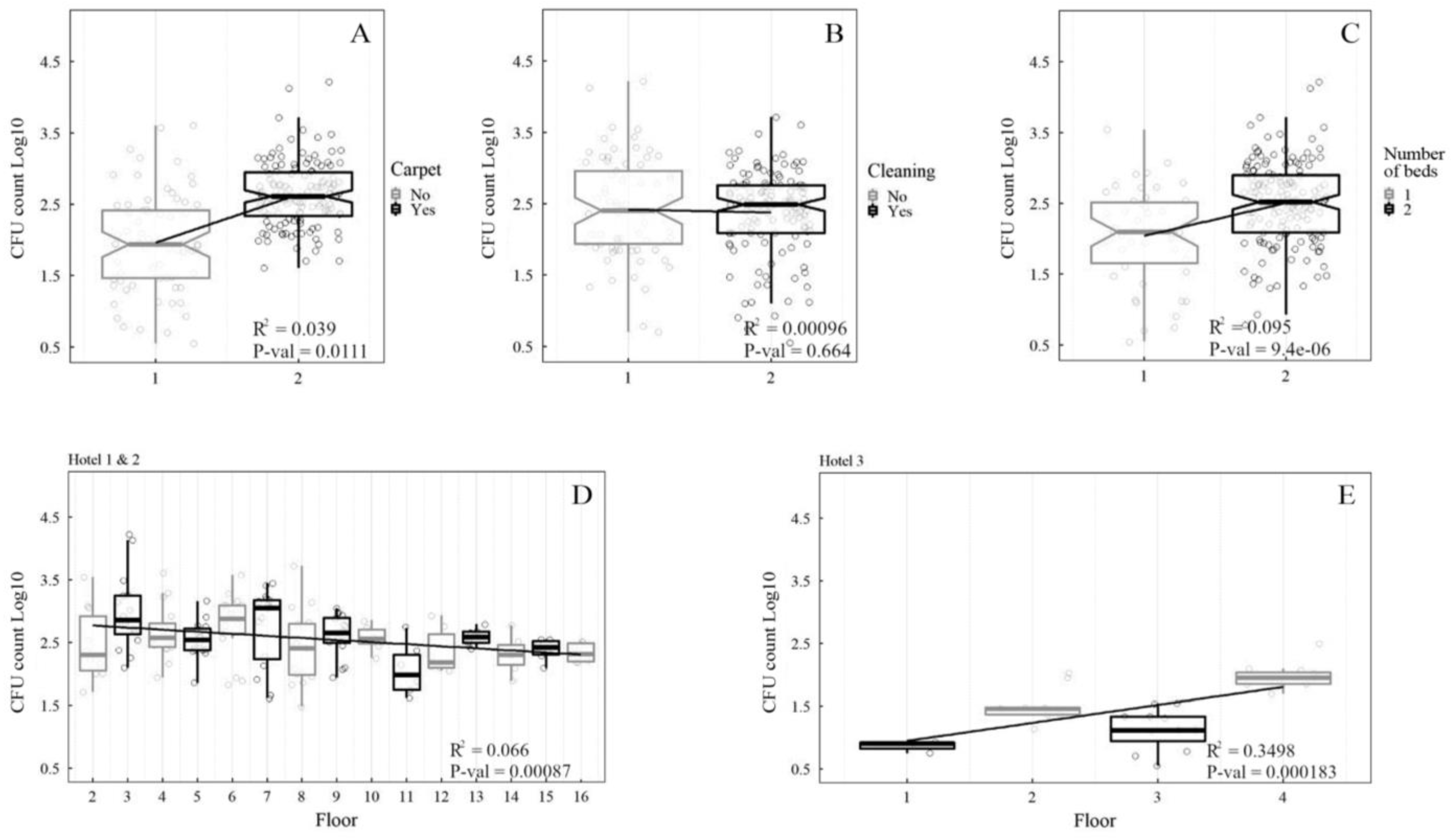 Applsci 11 06773 g001