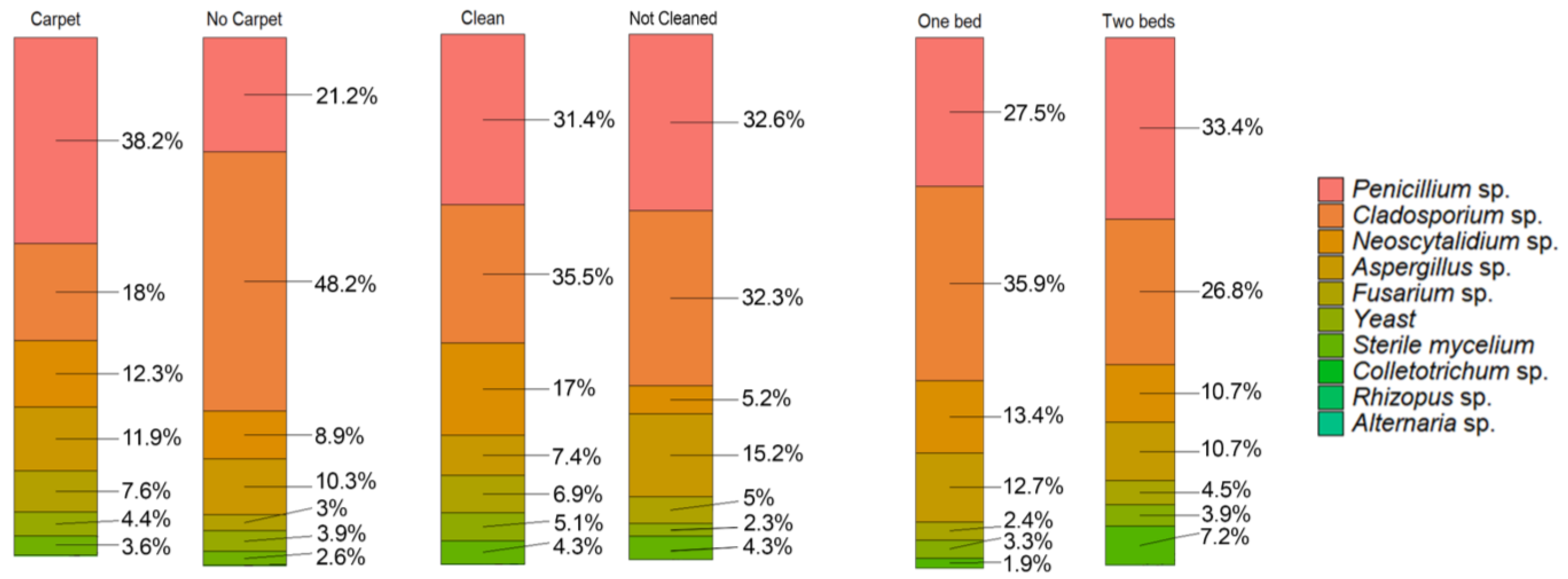 Applsci 11 06773 g002