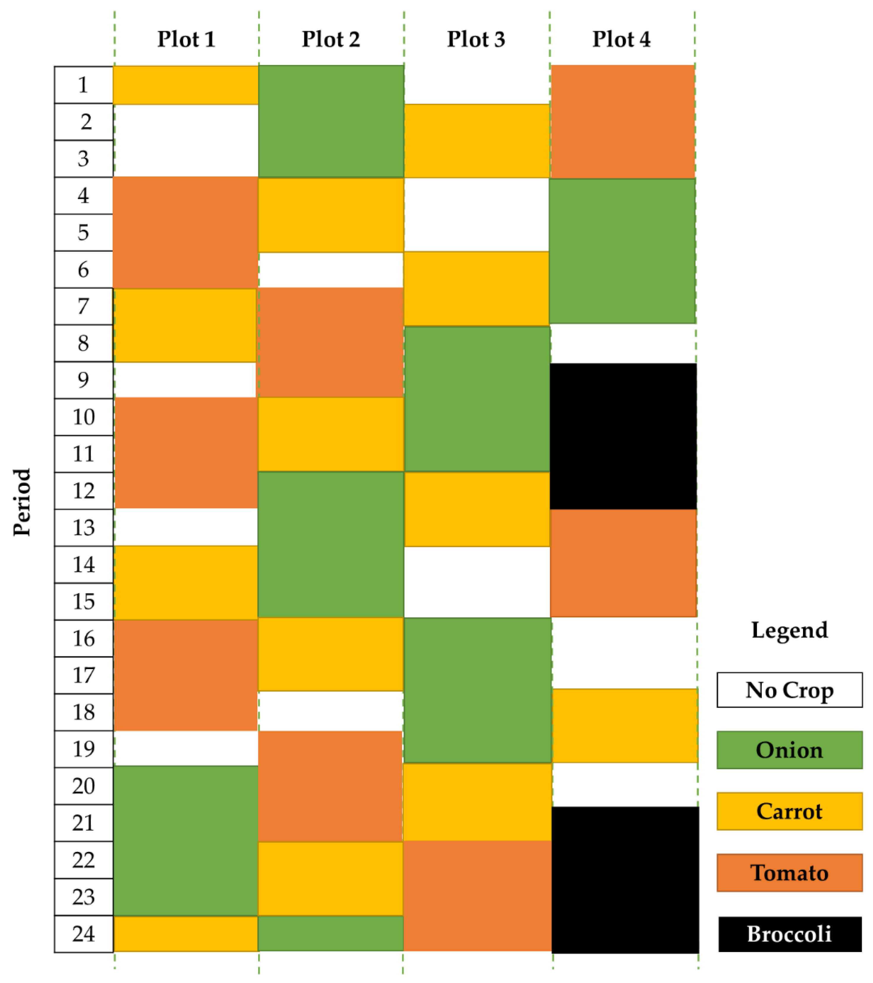 Applsci 11 06775 g006