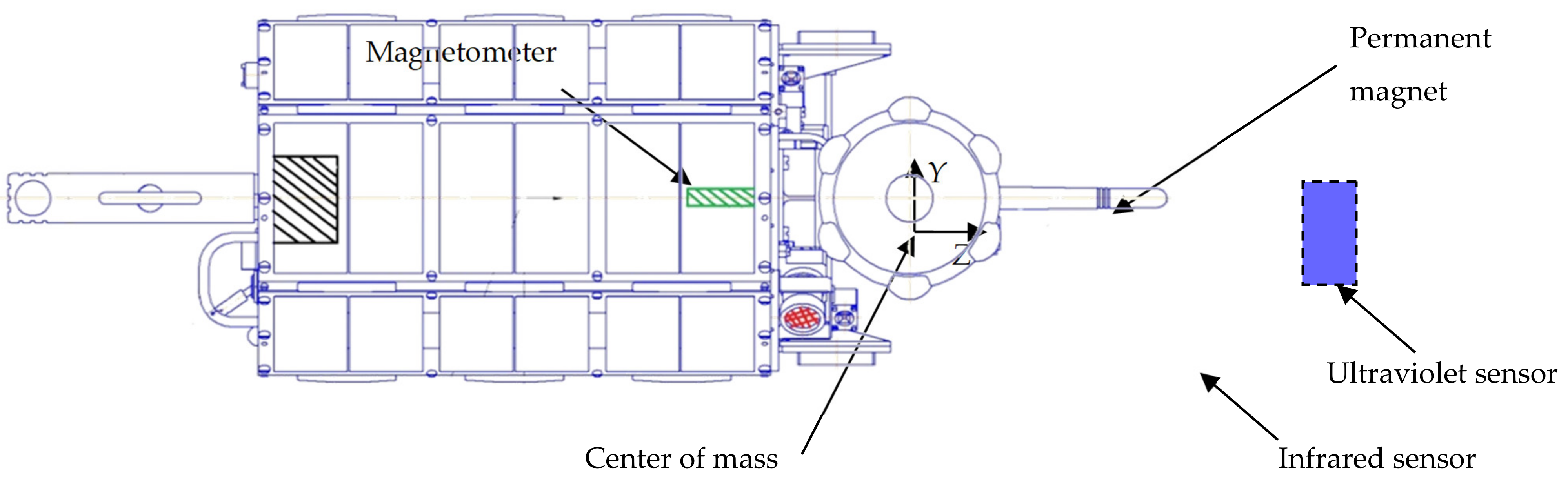 Applsci 11 06784 g002