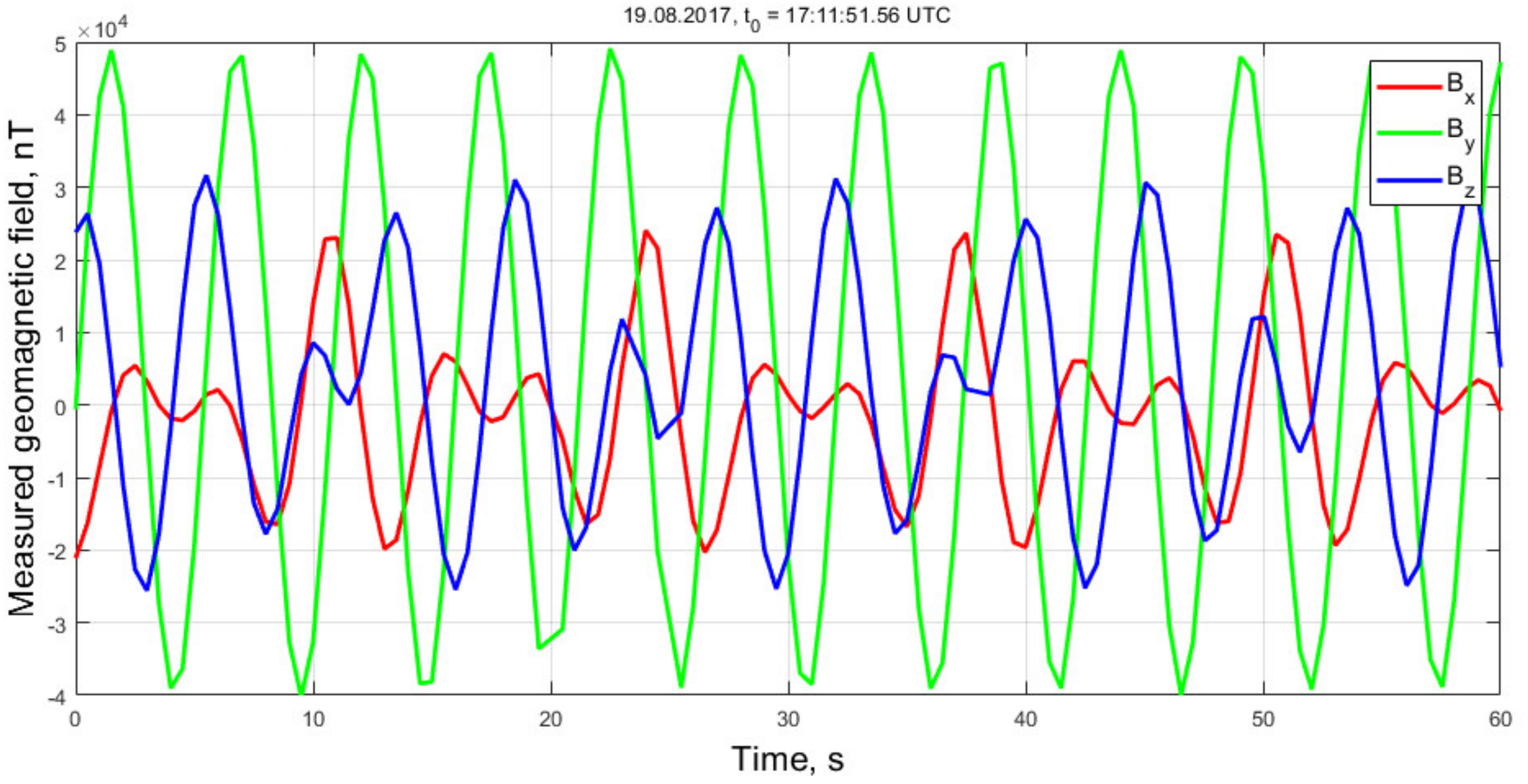 Applsci 11 06784 g004