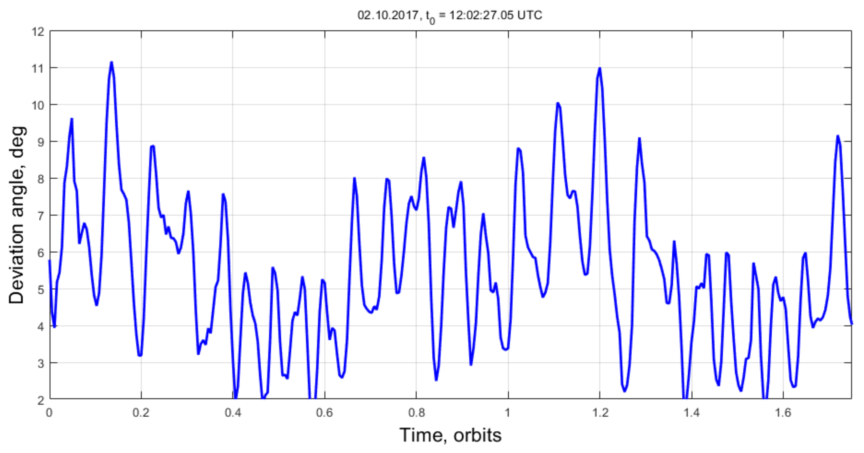 Applsci 11 06784 g009