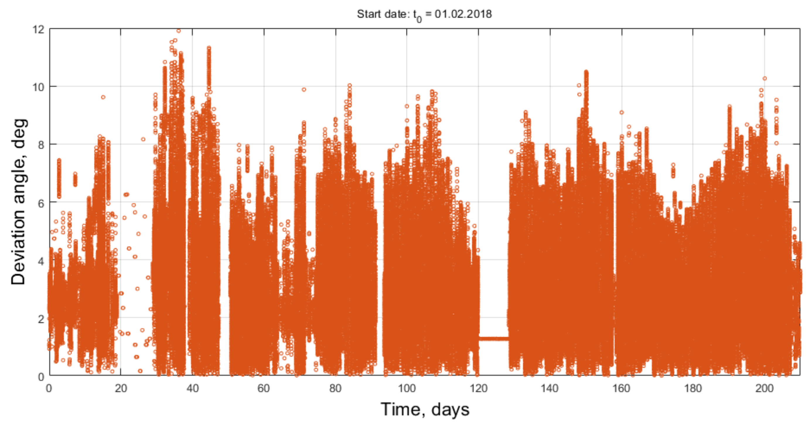 Applsci 11 06784 g011