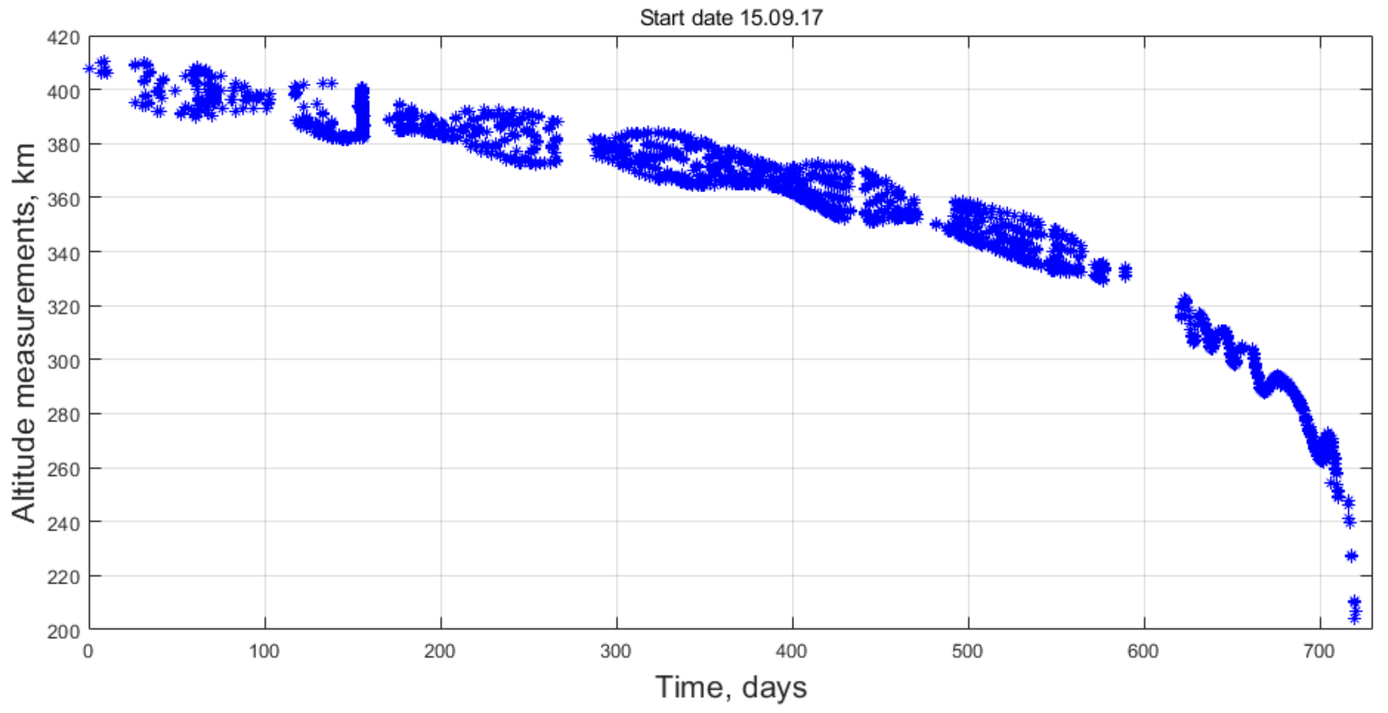 Applsci 11 06784 g012