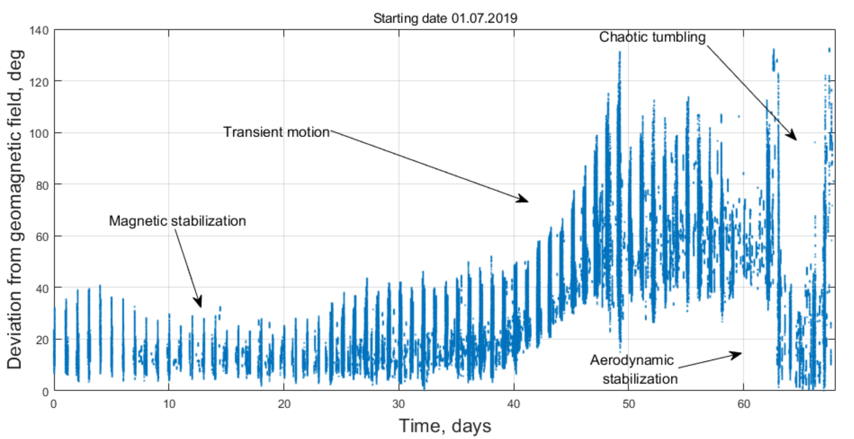 Applsci 11 06784 g013