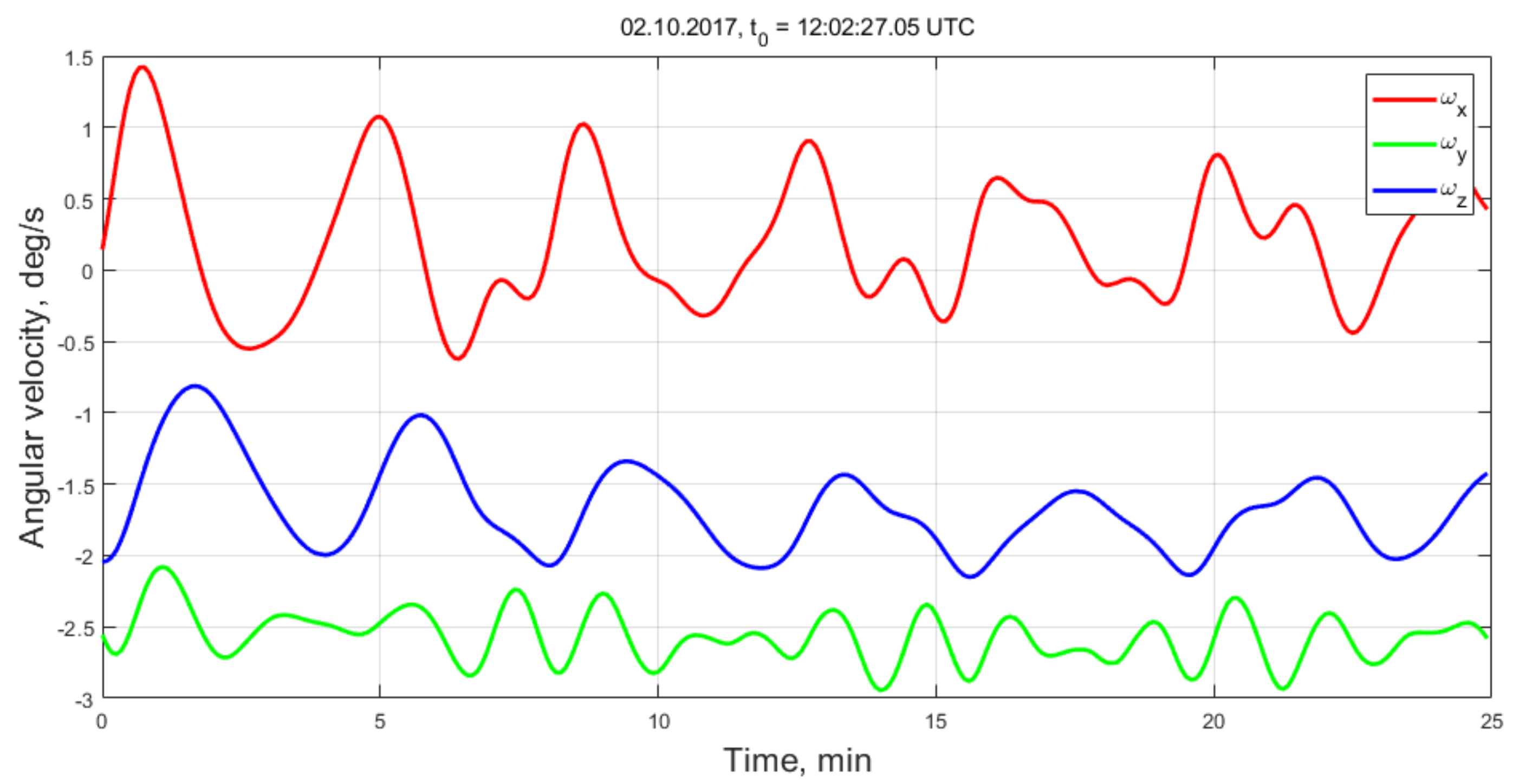 Applsci 11 06784 g015