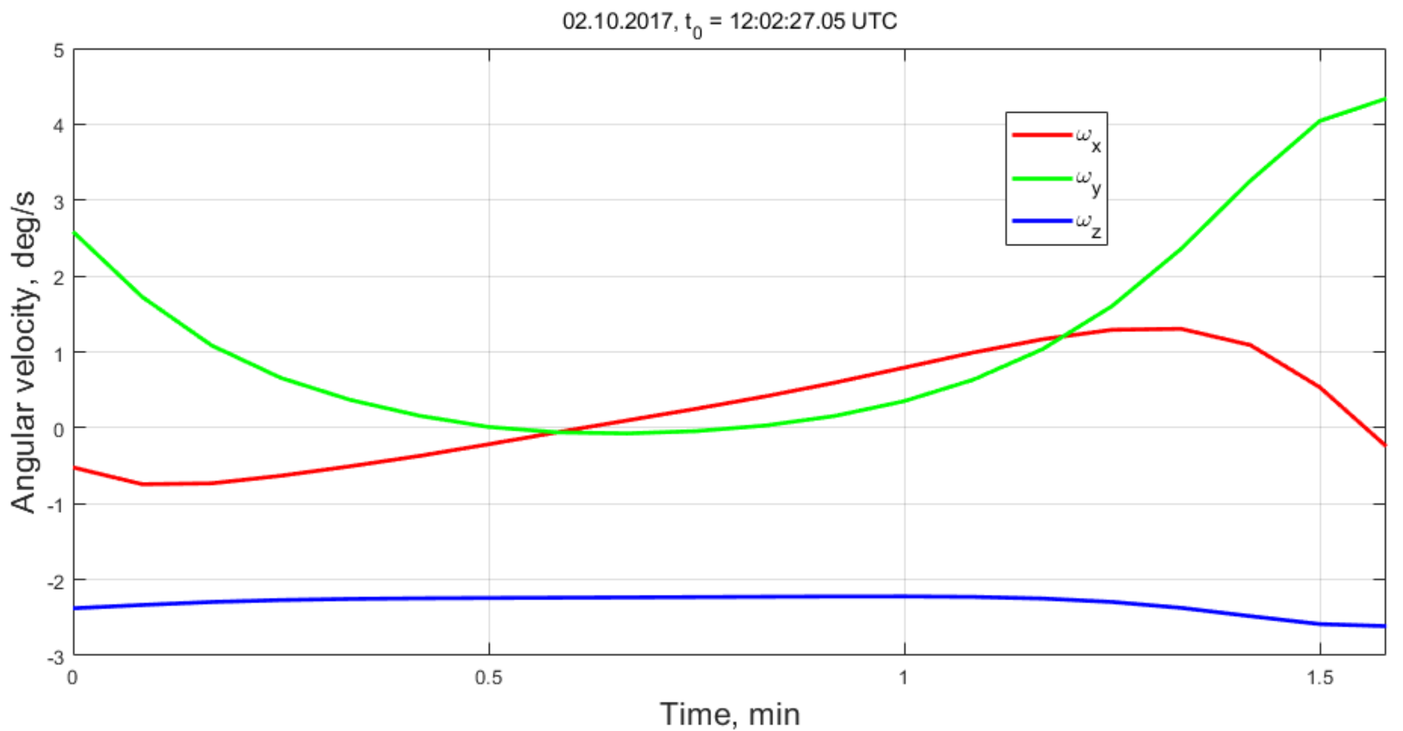Applsci 11 06784 g019