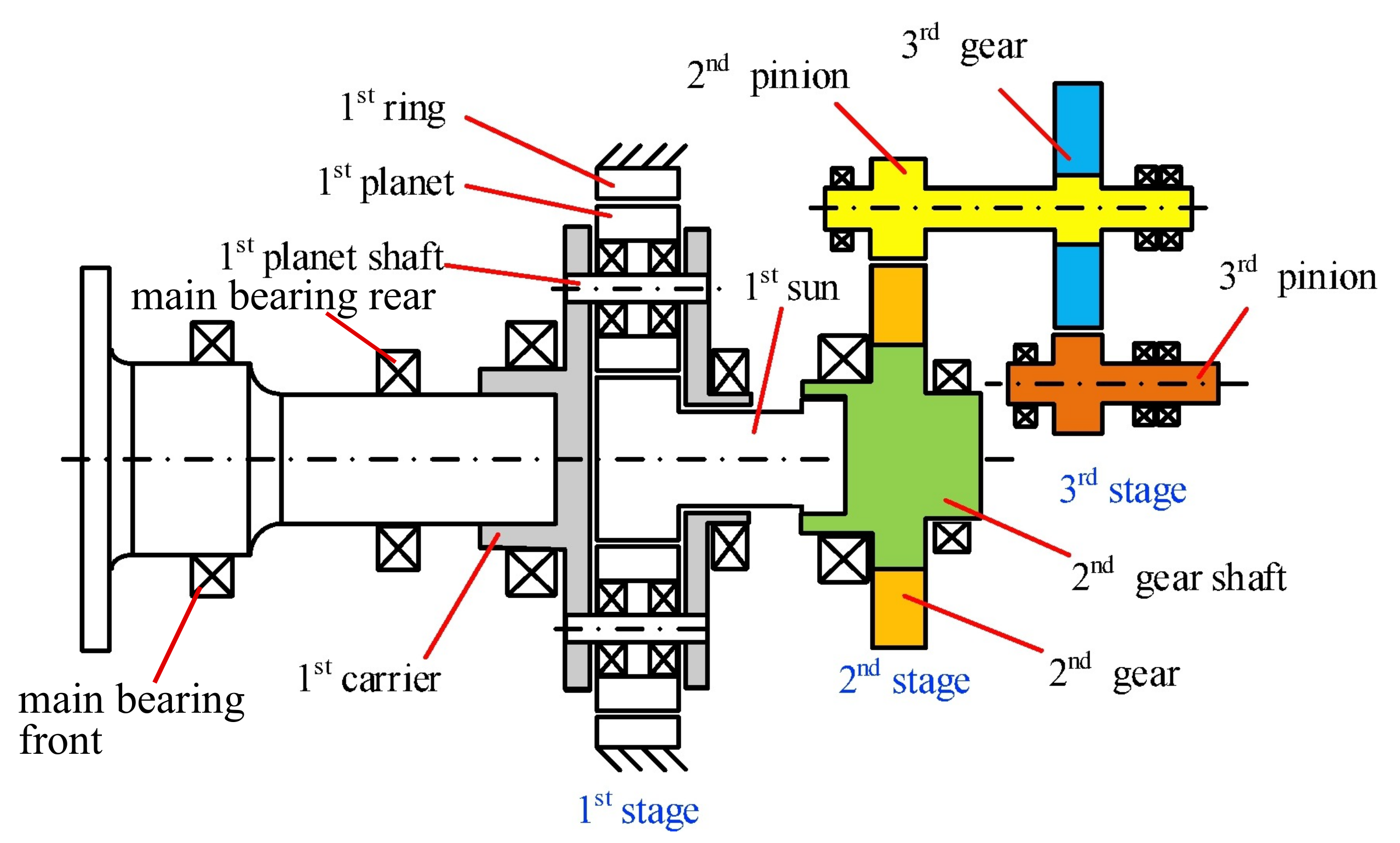 Applsci 11 06785 g001