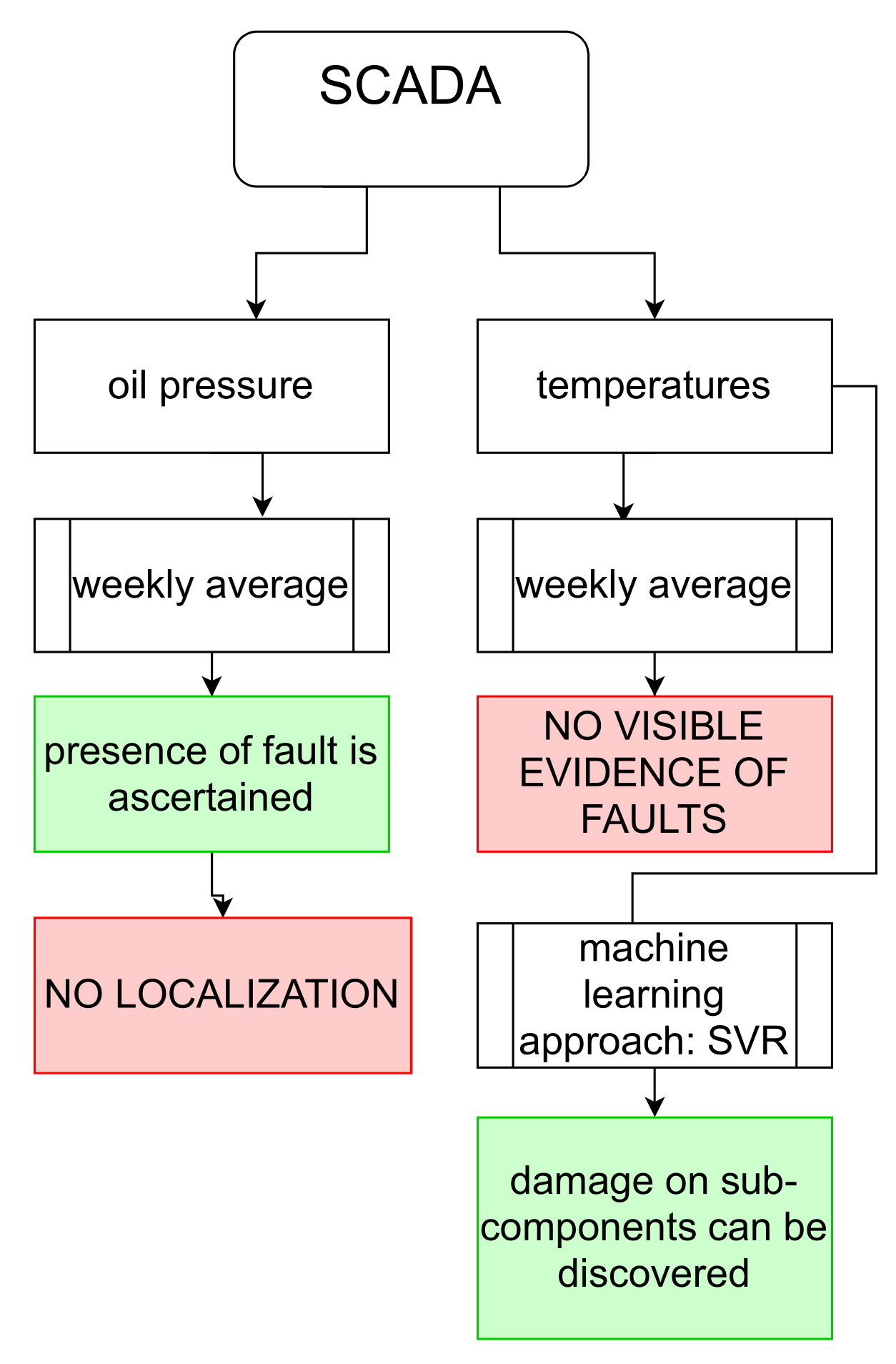 Applsci 11 06785 g002