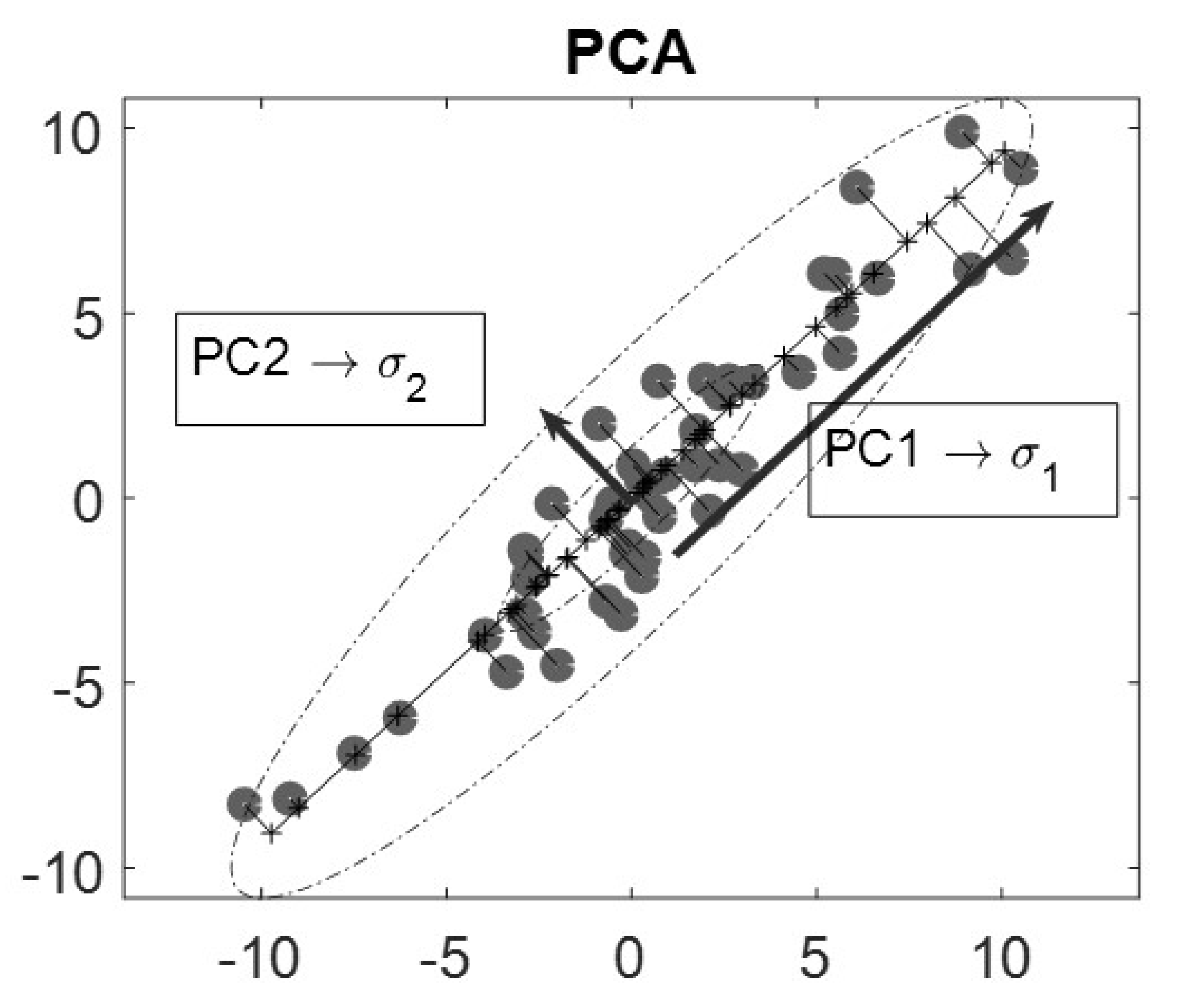 Applsci 11 06785 g003