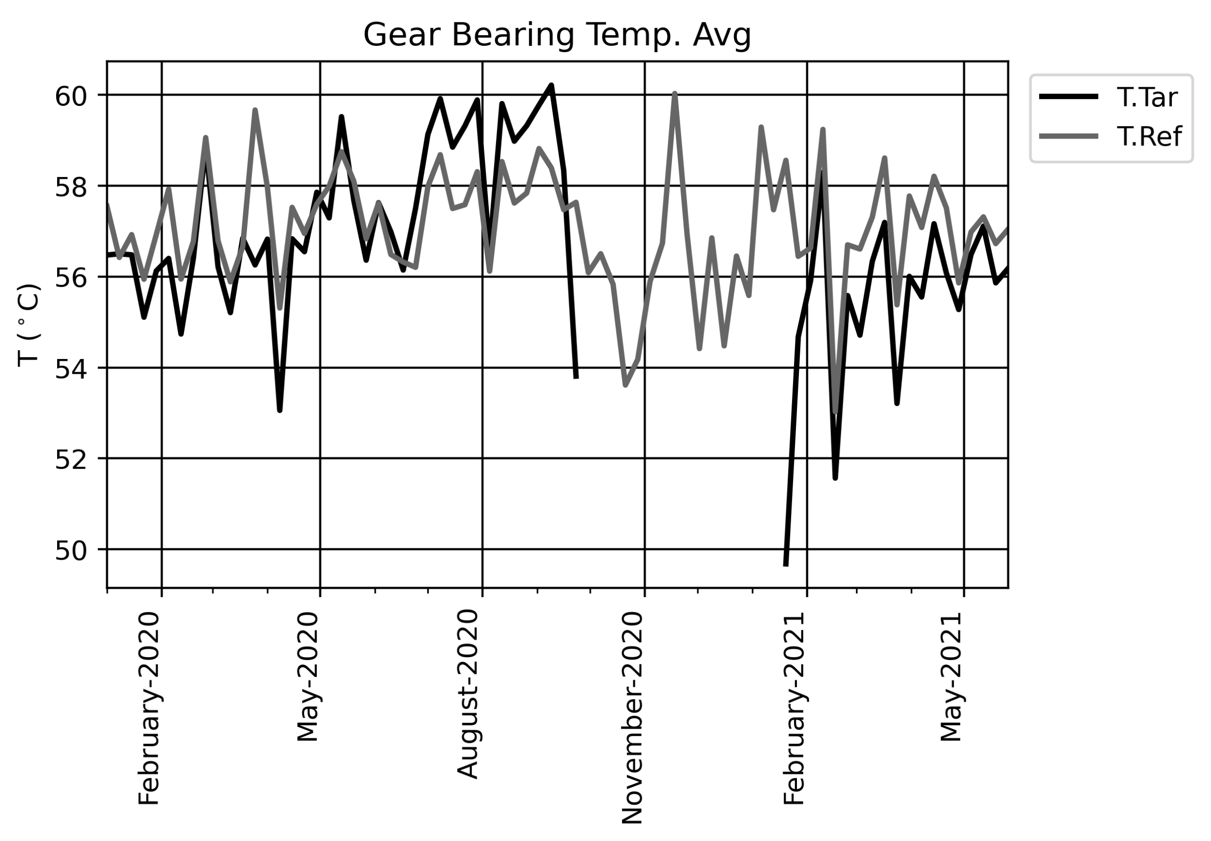 Applsci 11 06785 g006