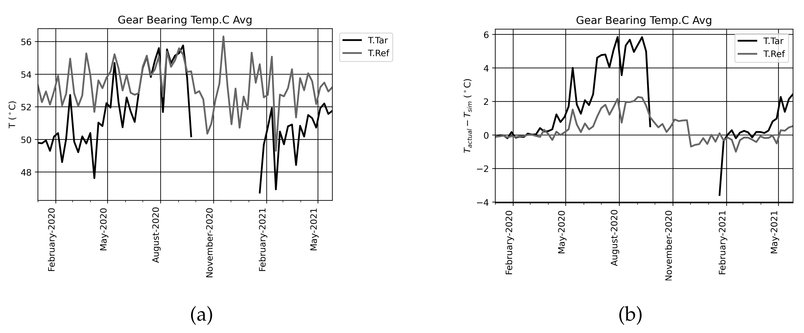 Applsci 11 06785 g007