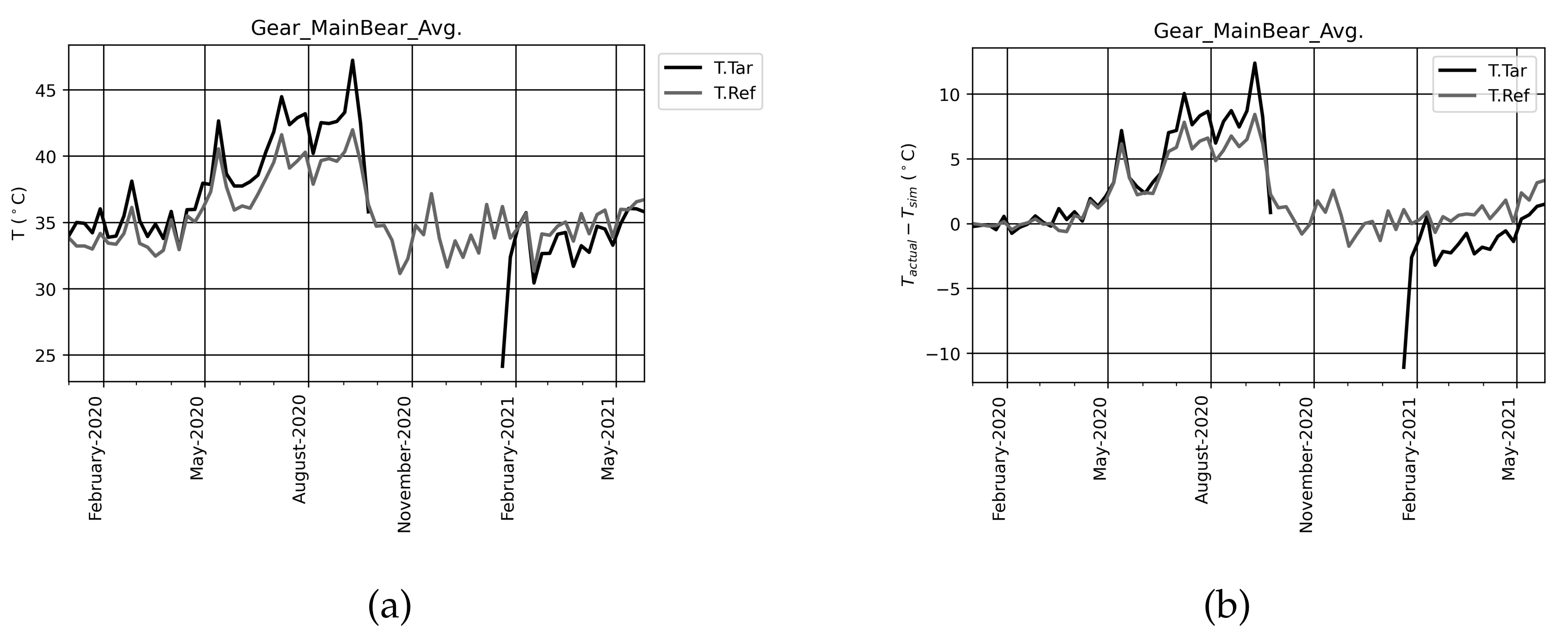 Applsci 11 06785 g008