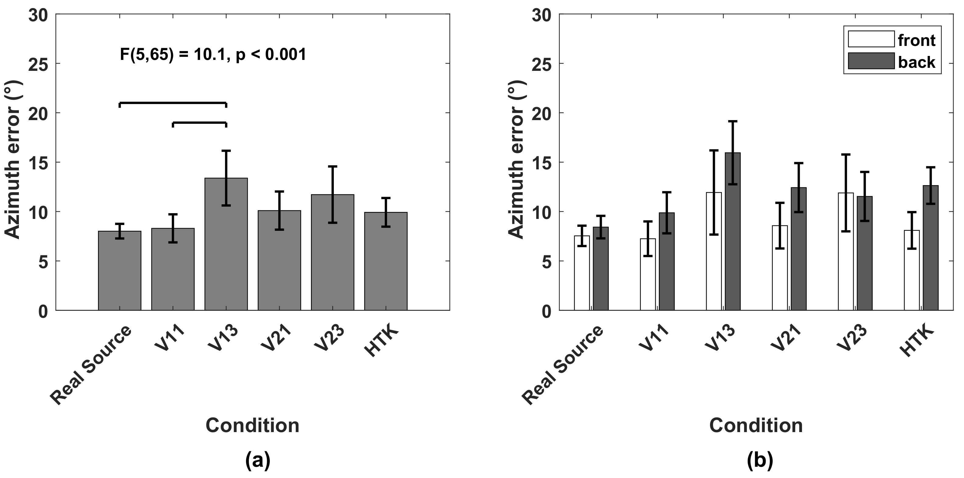 Applsci 11 06793 g006