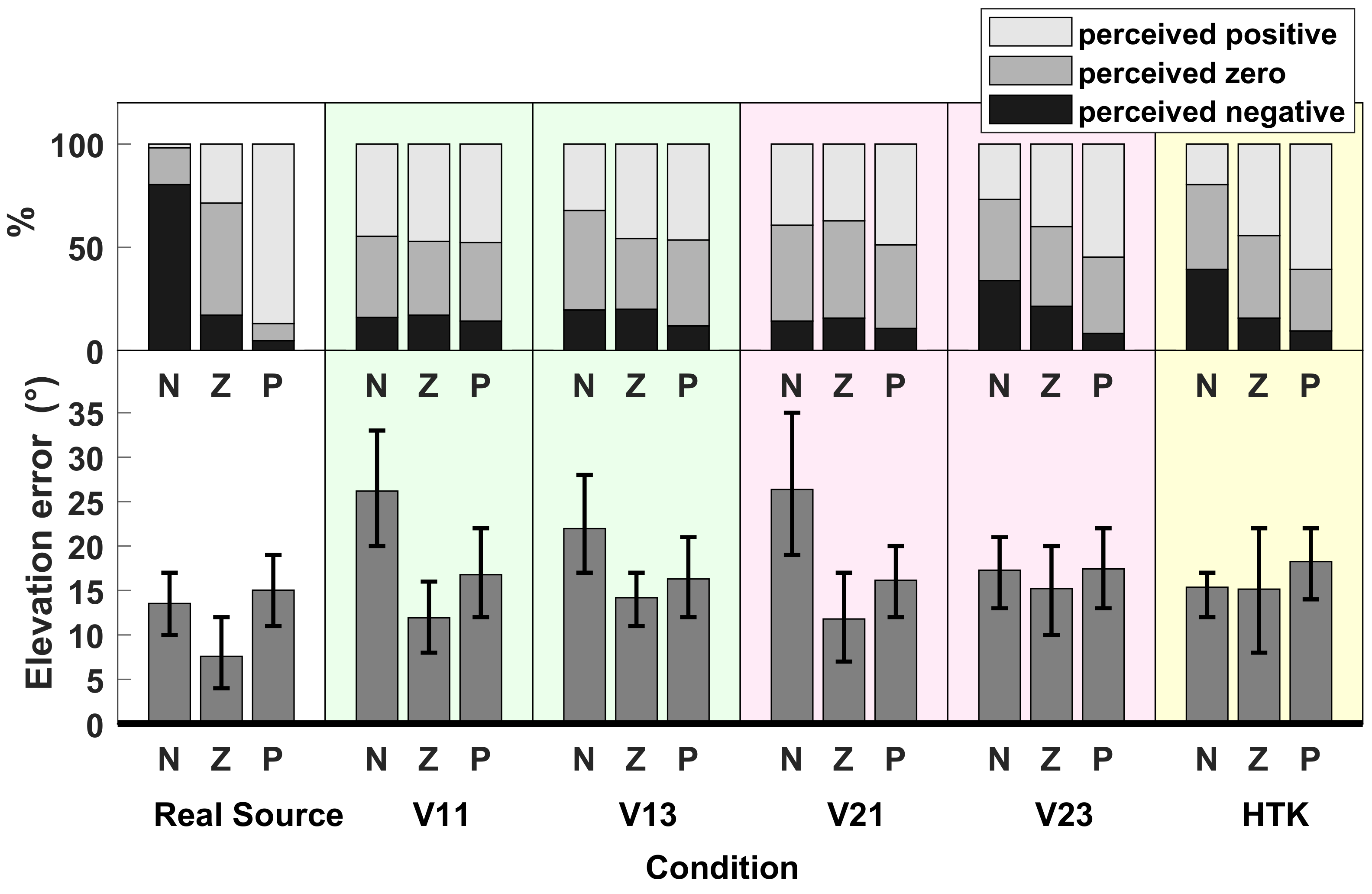 Applsci 11 06793 g007