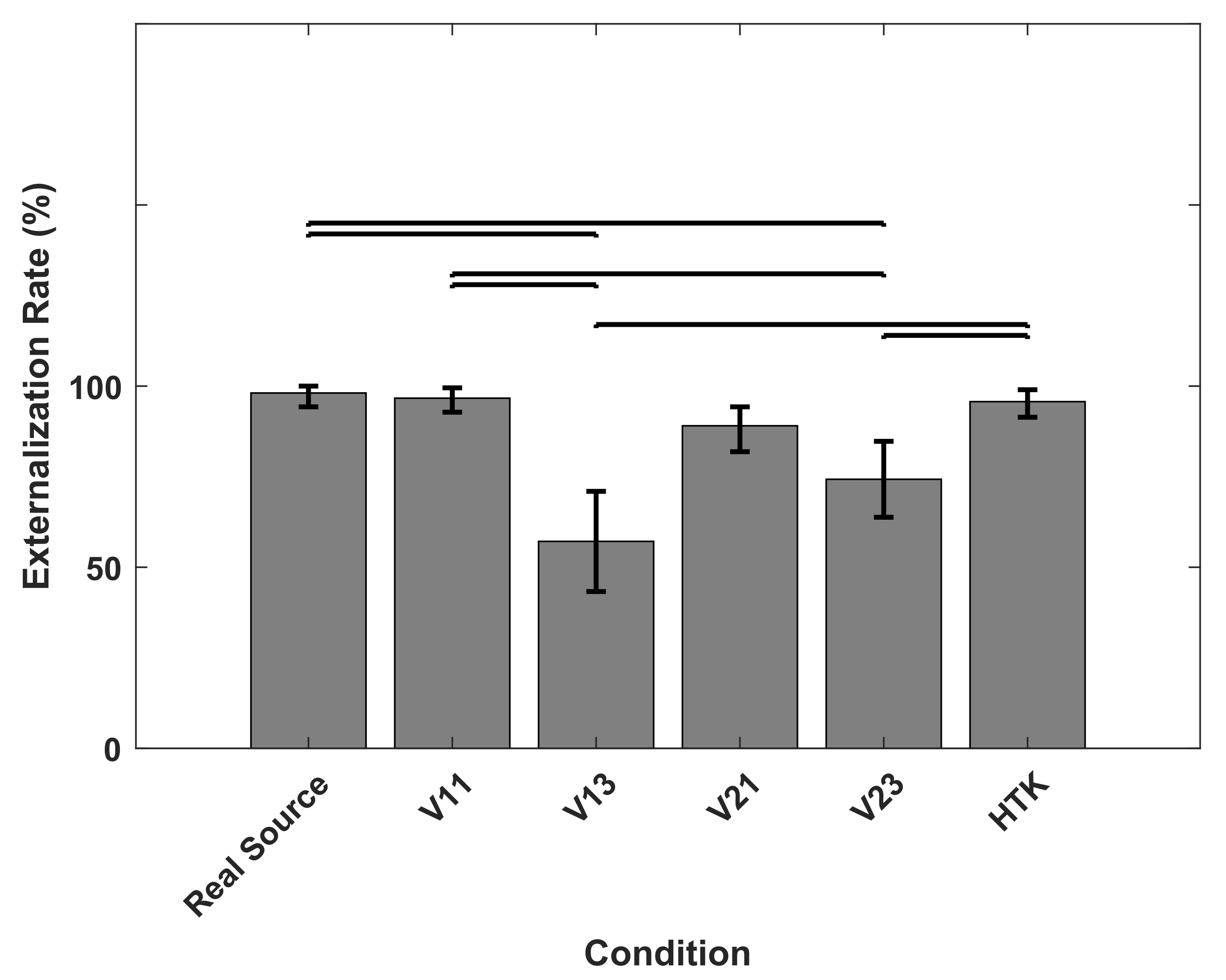 Applsci 11 06793 g009