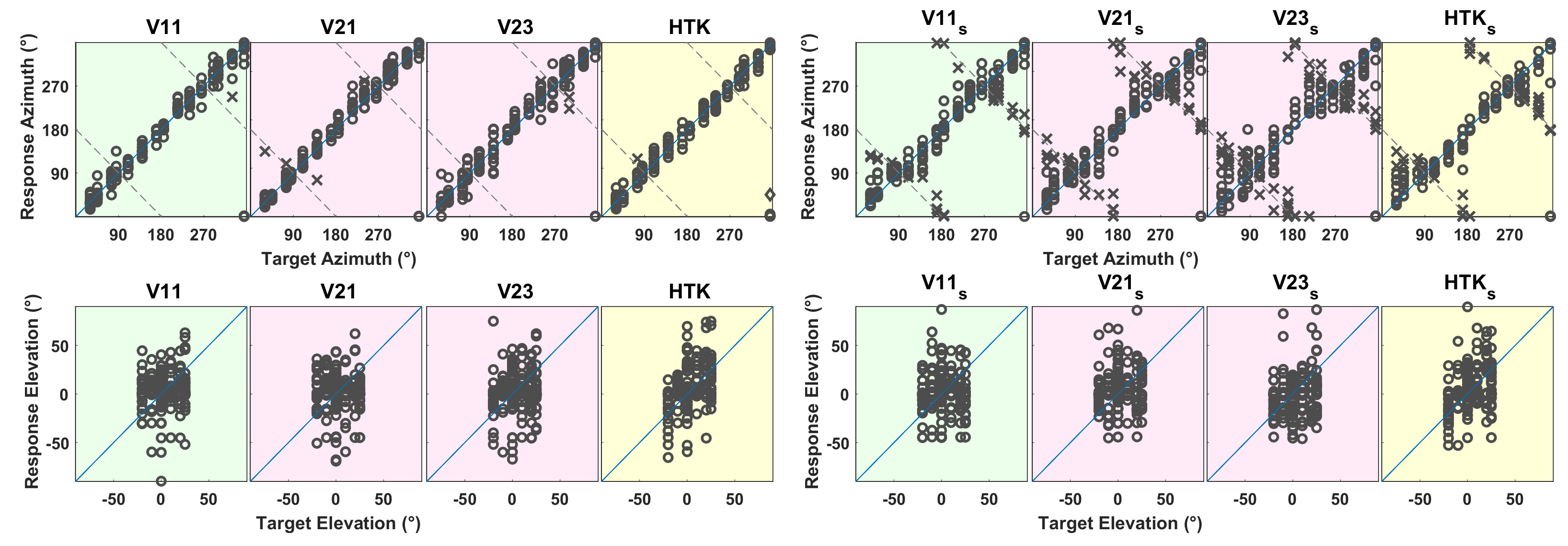 Applsci 11 06793 g010