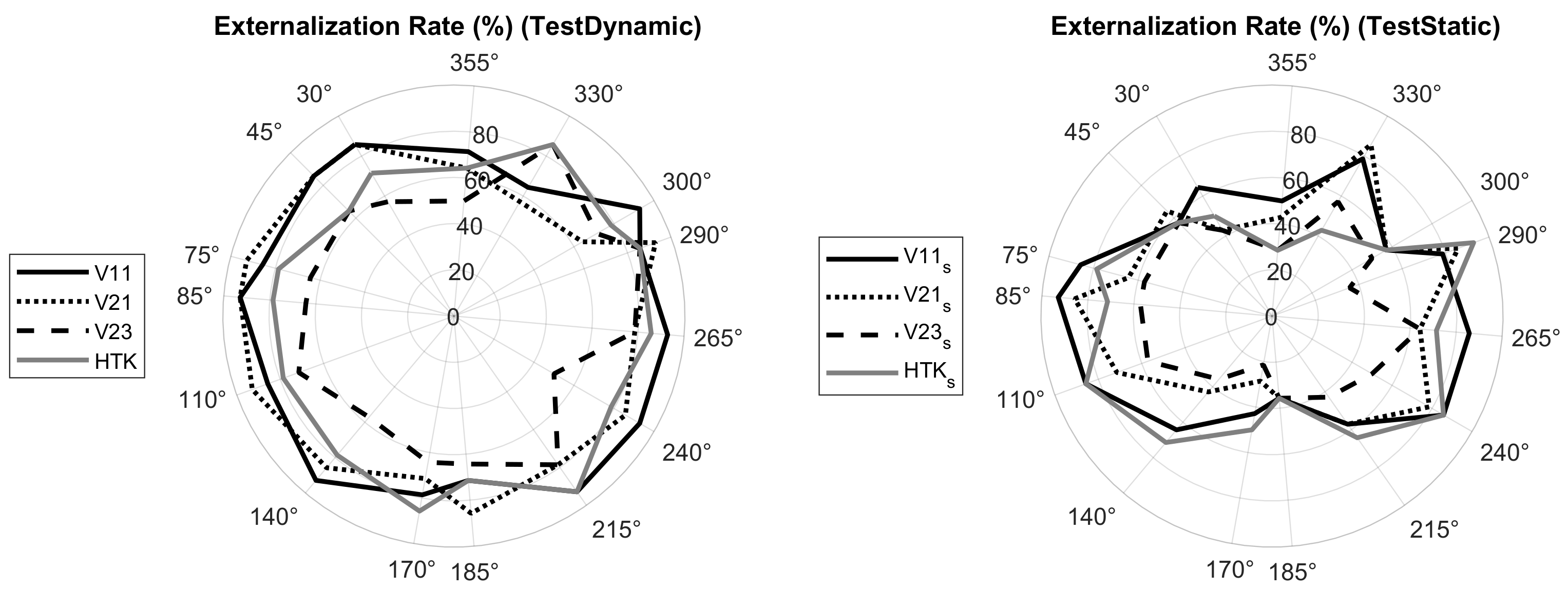 Applsci 11 06793 g013