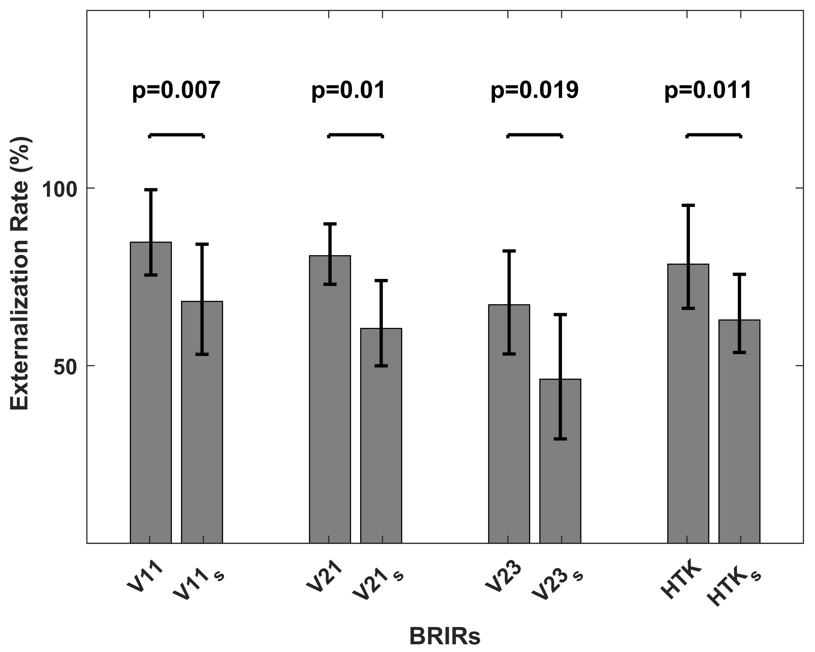 Applsci 11 06793 g014