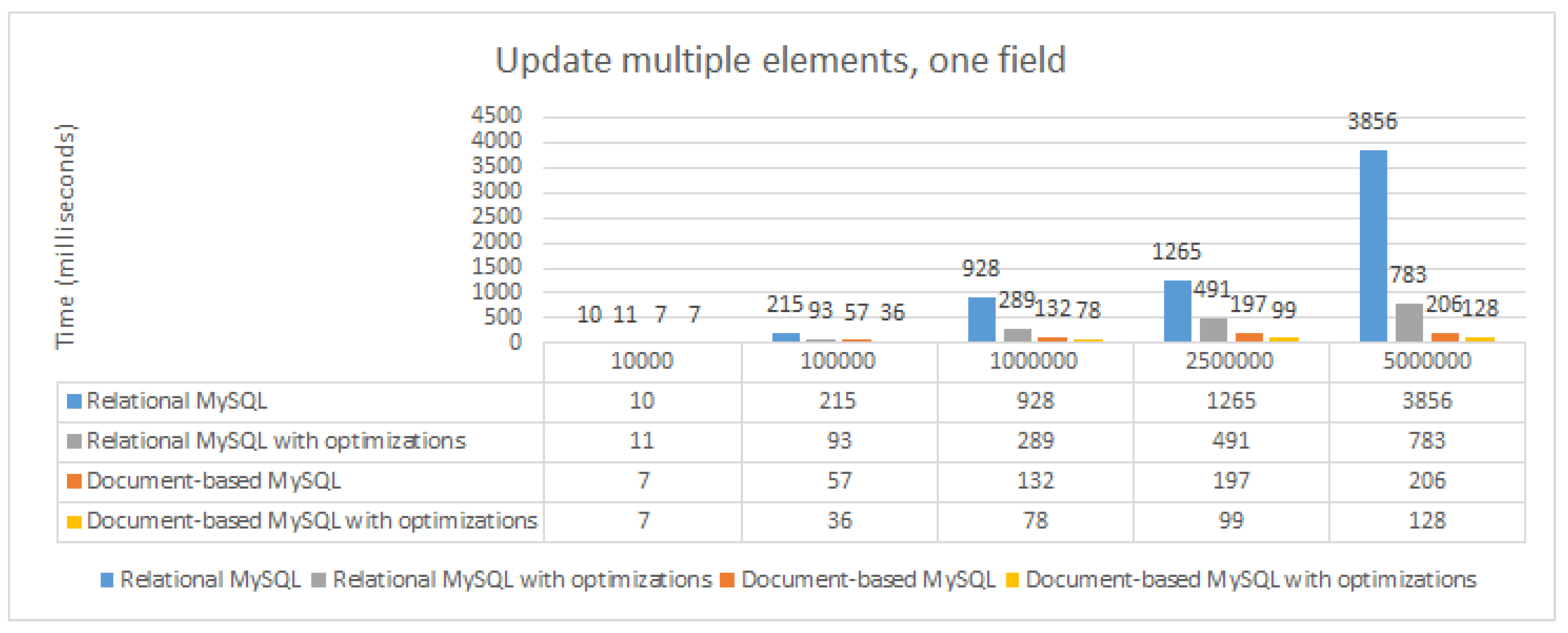 Applsci 11 06794 g006