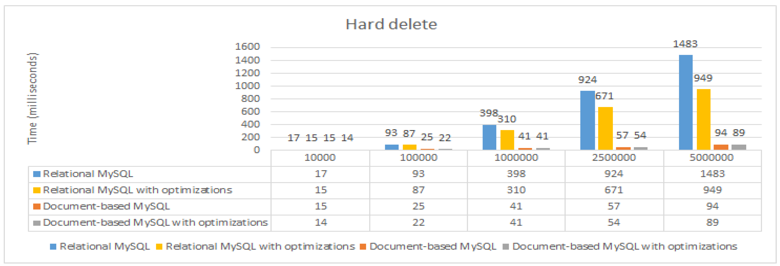 Applsci 11 06794 g013