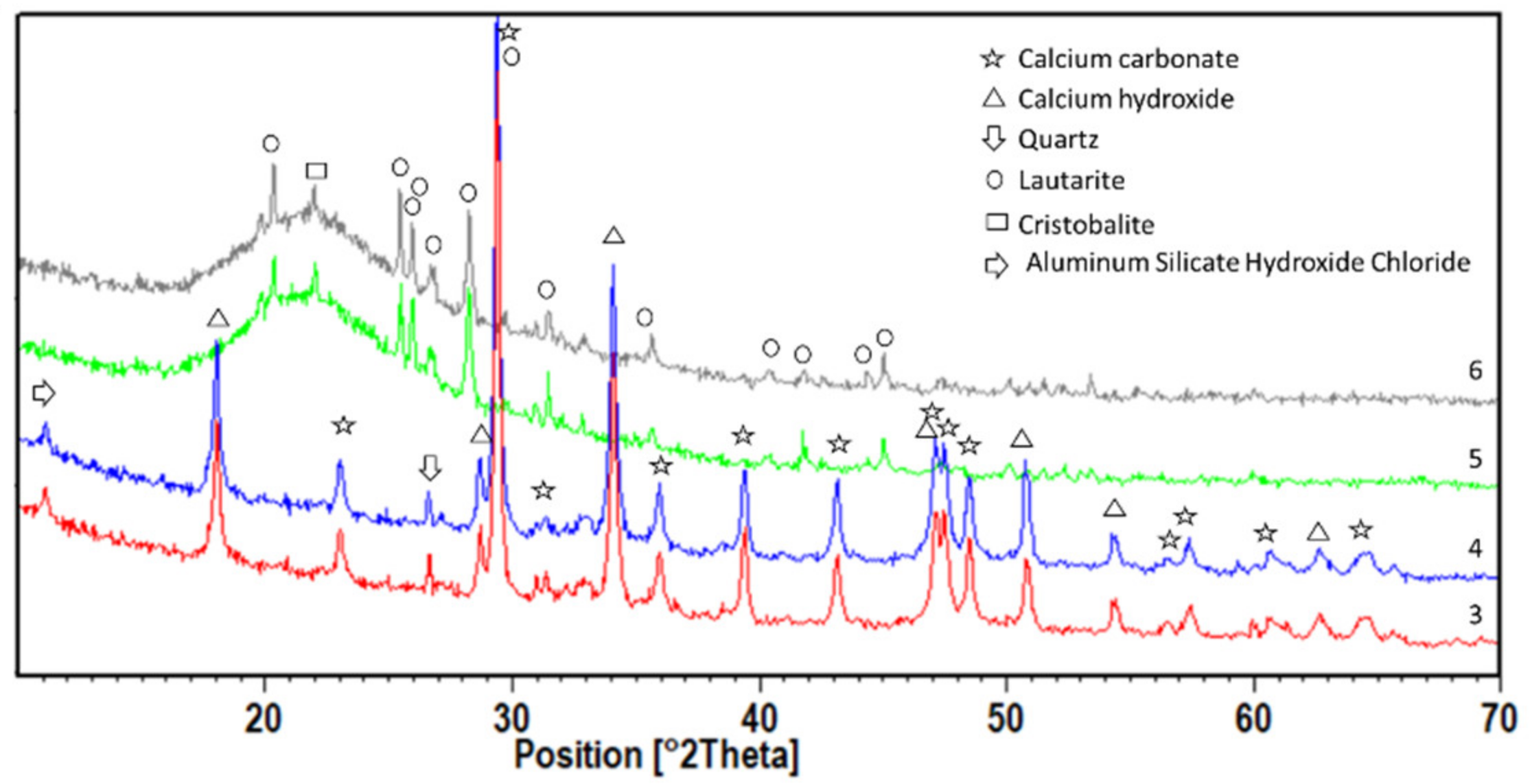 Applsci 11 06798 g003