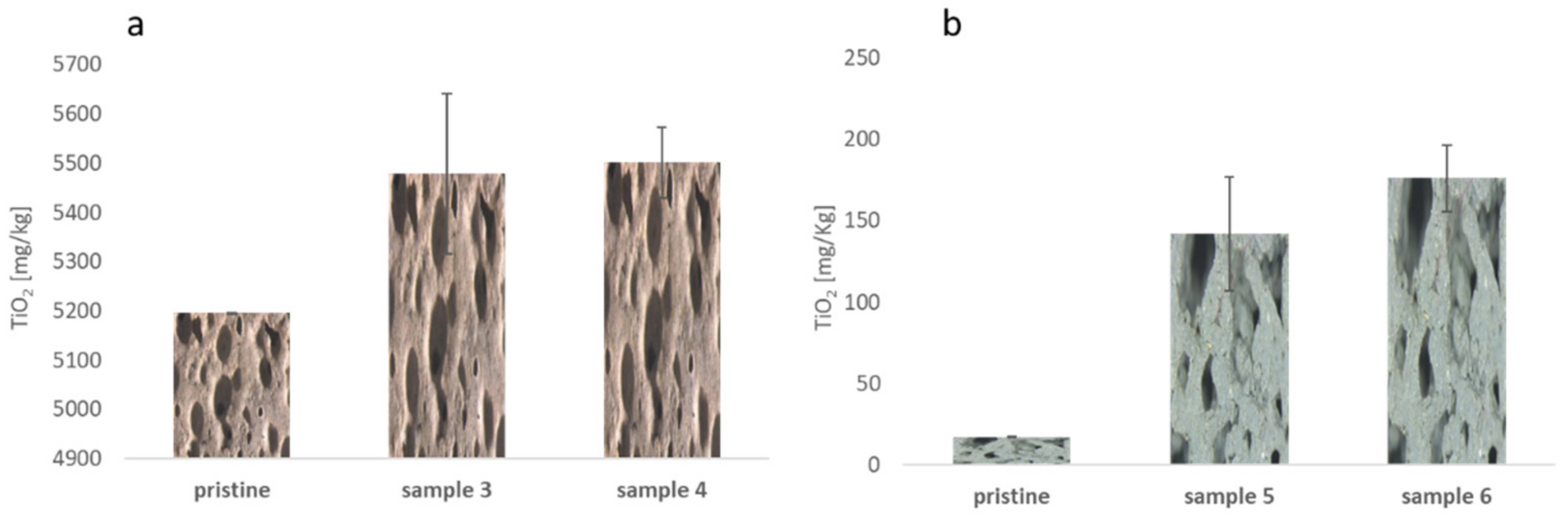 Applsci 11 06798 g006