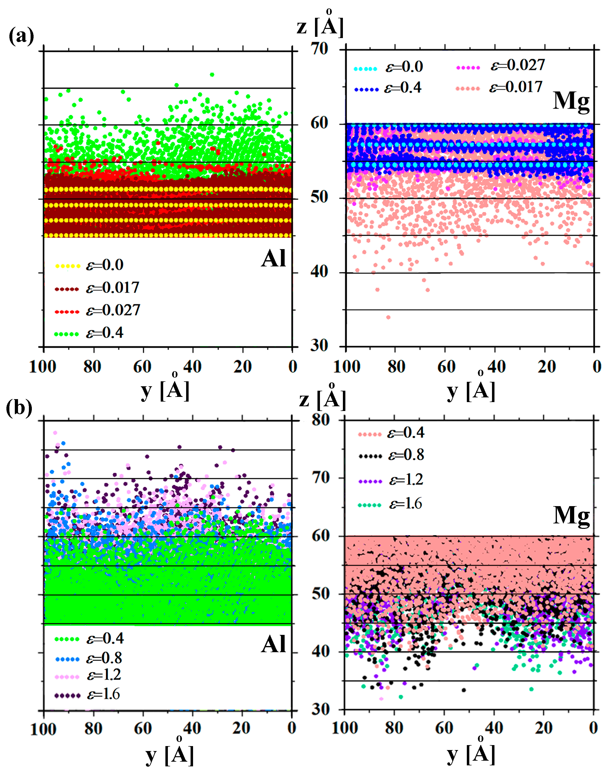 Applsci 11 06801 g003