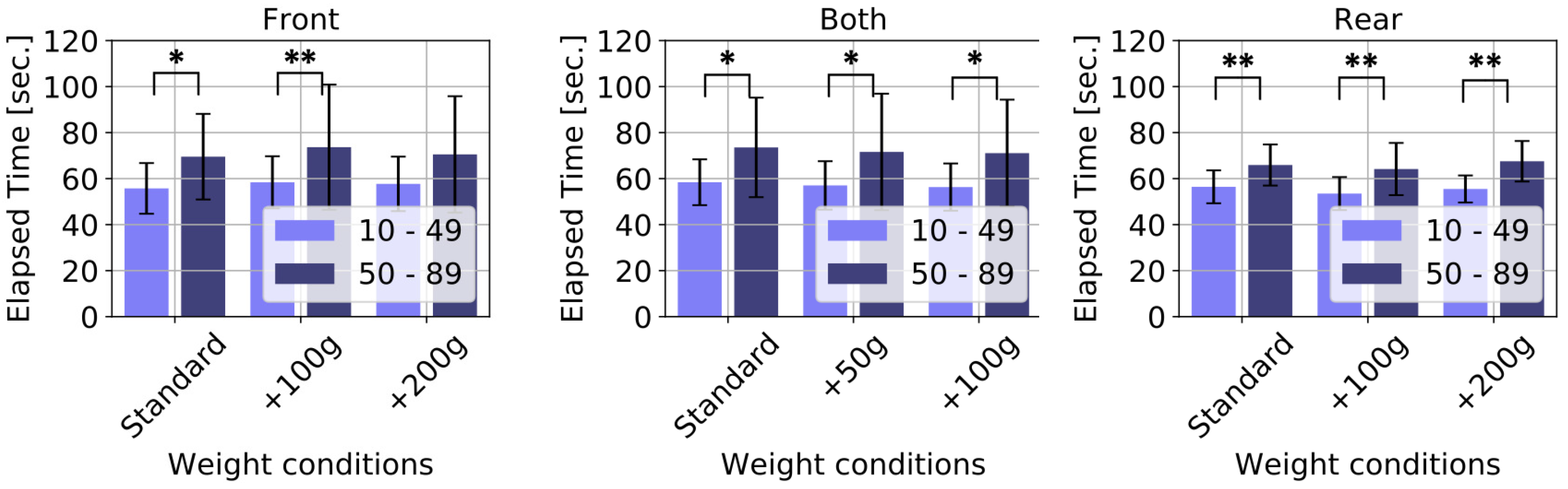 Applsci 11 06802 g002